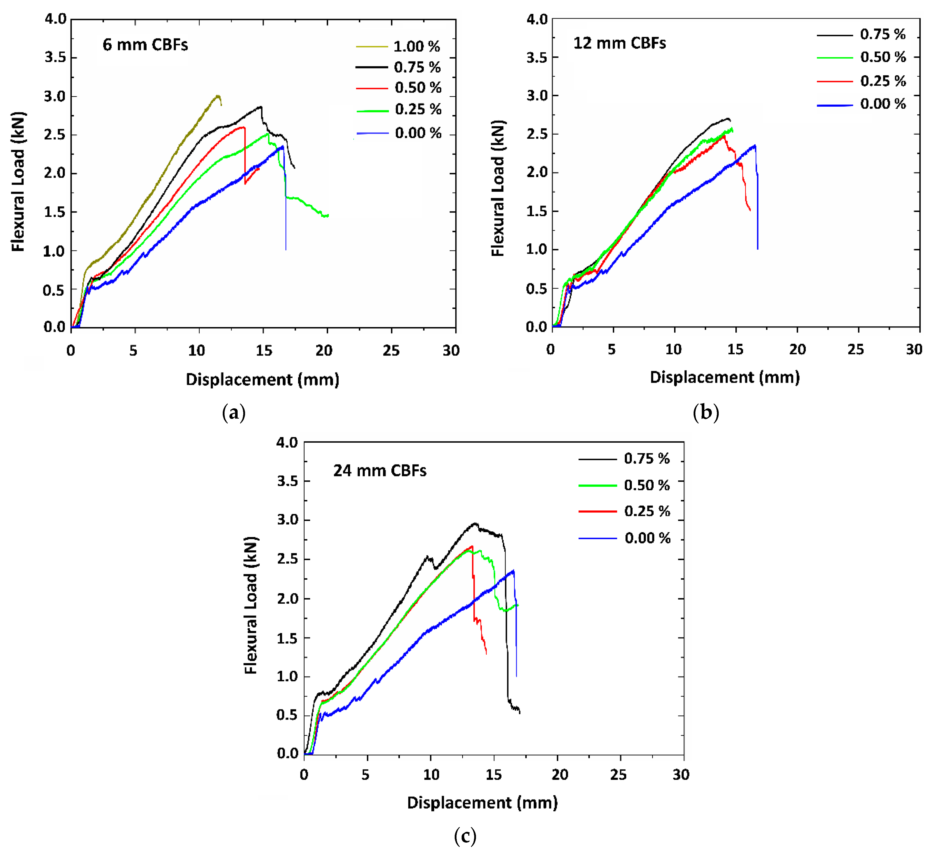 Polymers 13 00751 g007