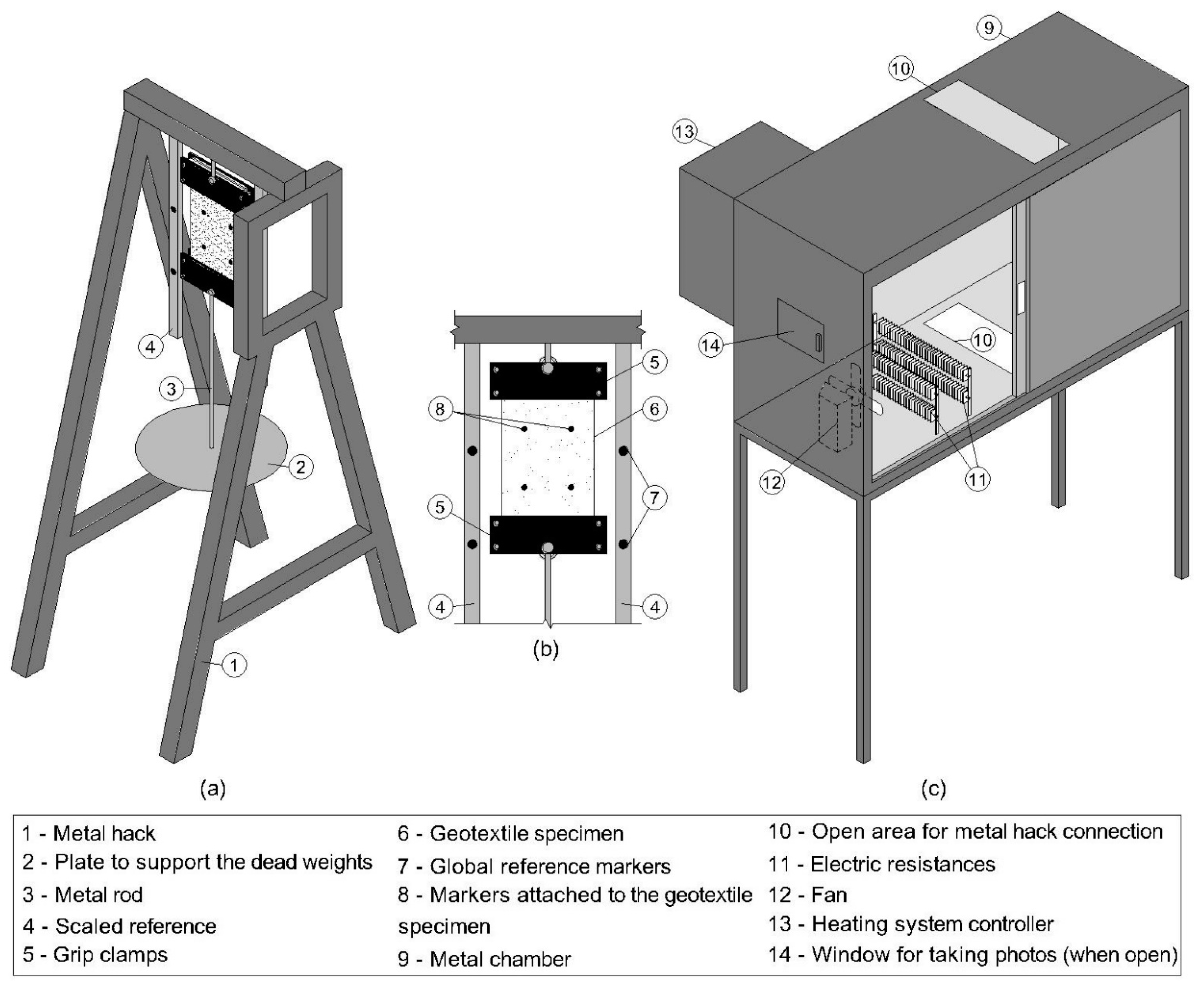 Polymers 13 00752 g001