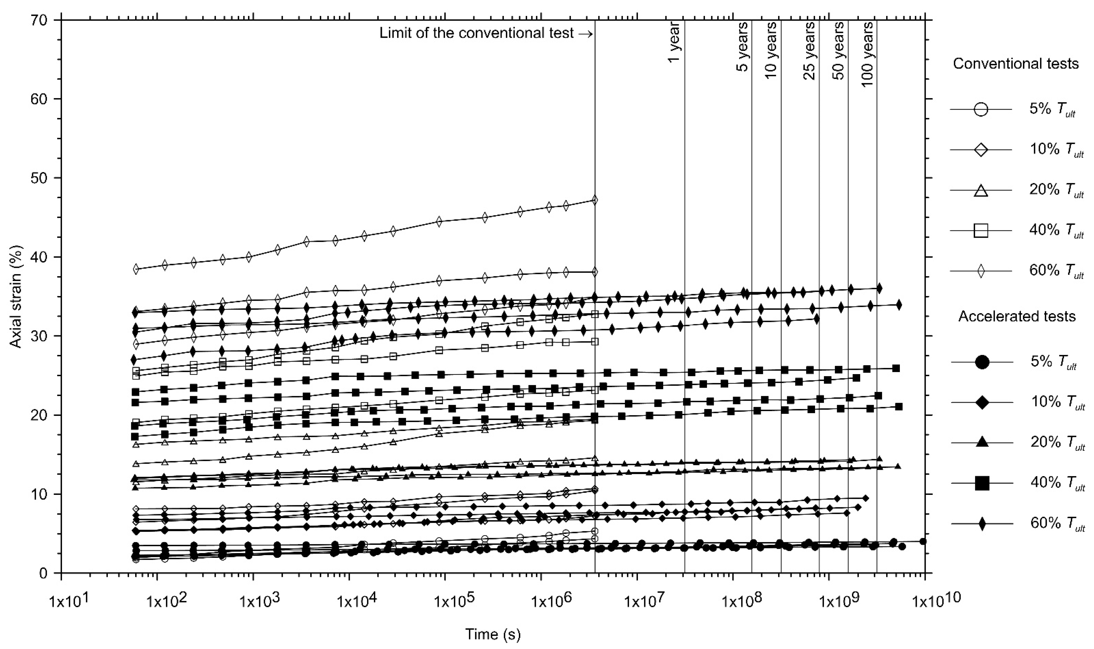 Polymers 13 00752 g002