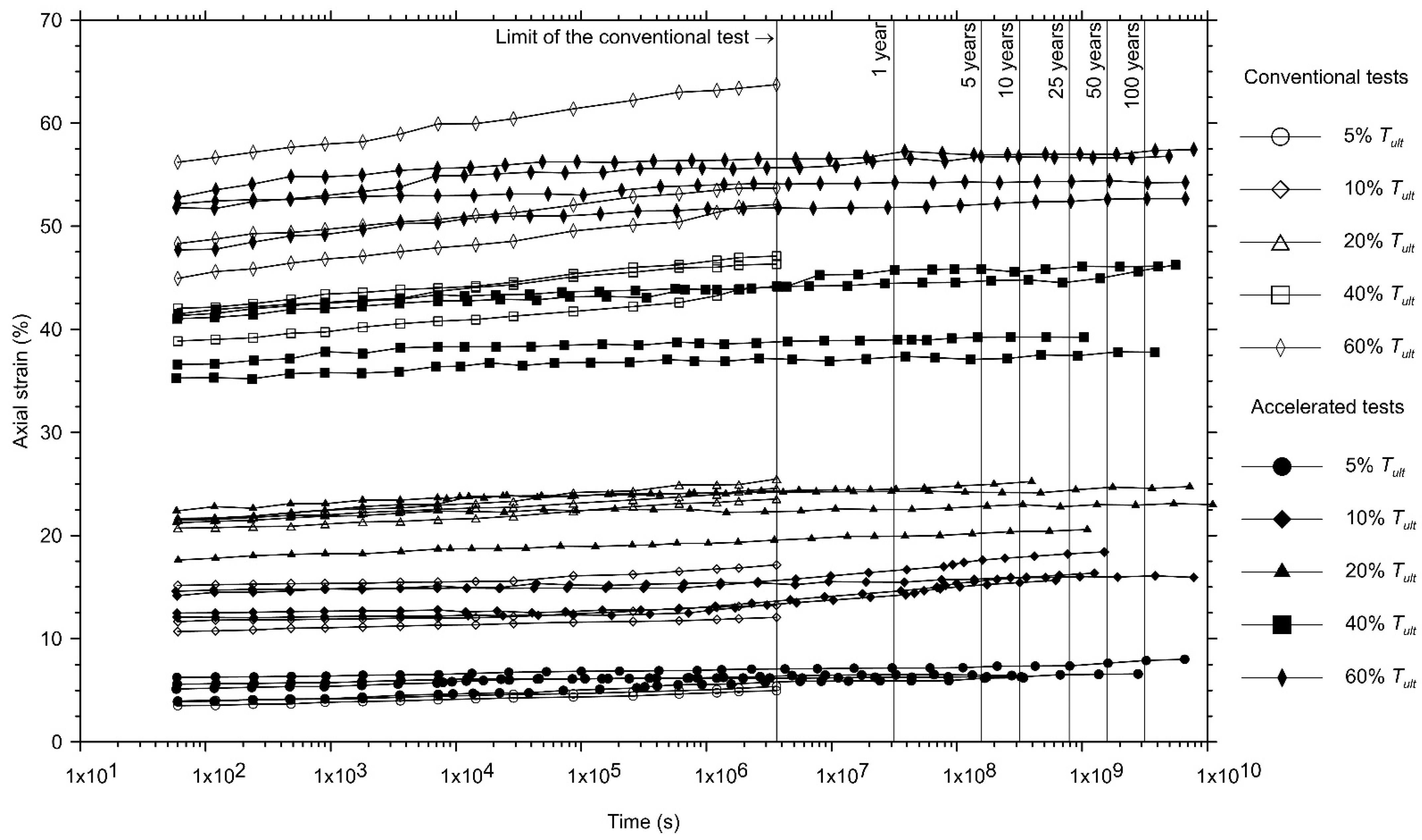 Polymers 13 00752 g003