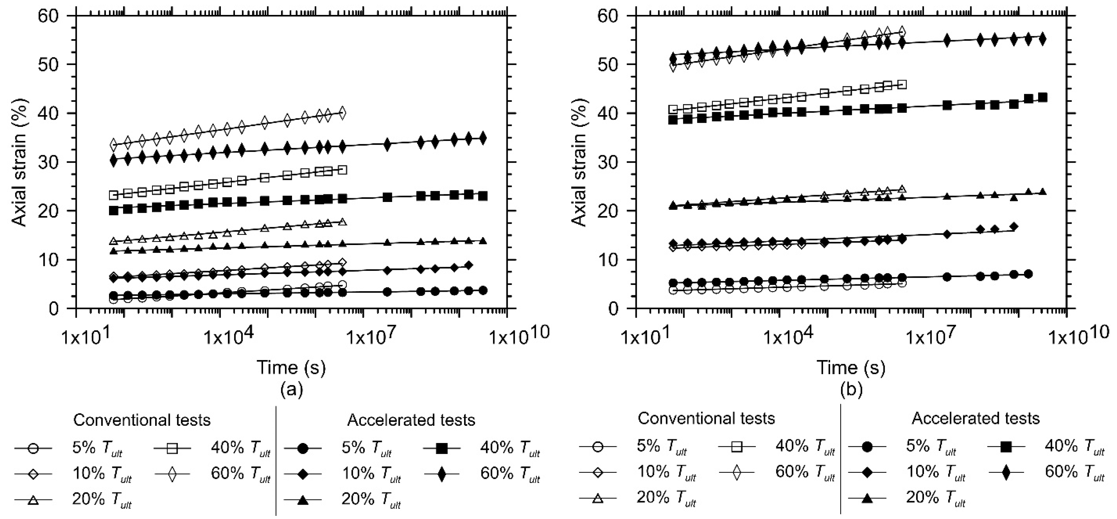 Polymers 13 00752 g004