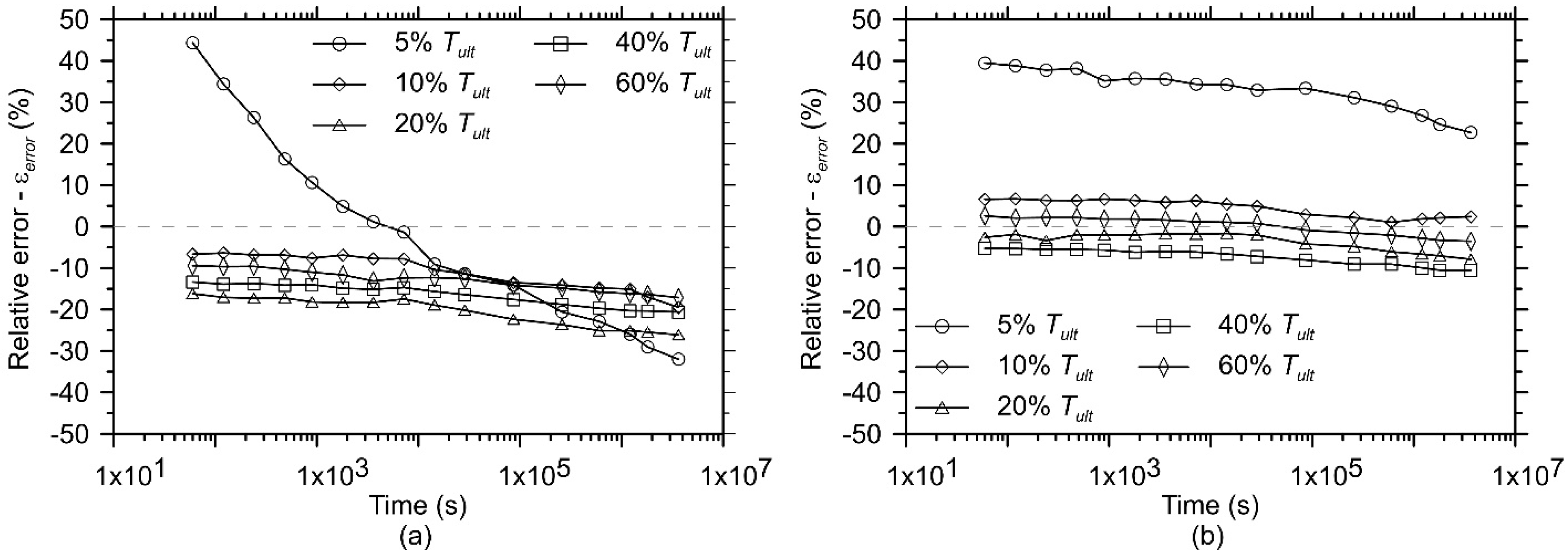 Polymers 13 00752 g006