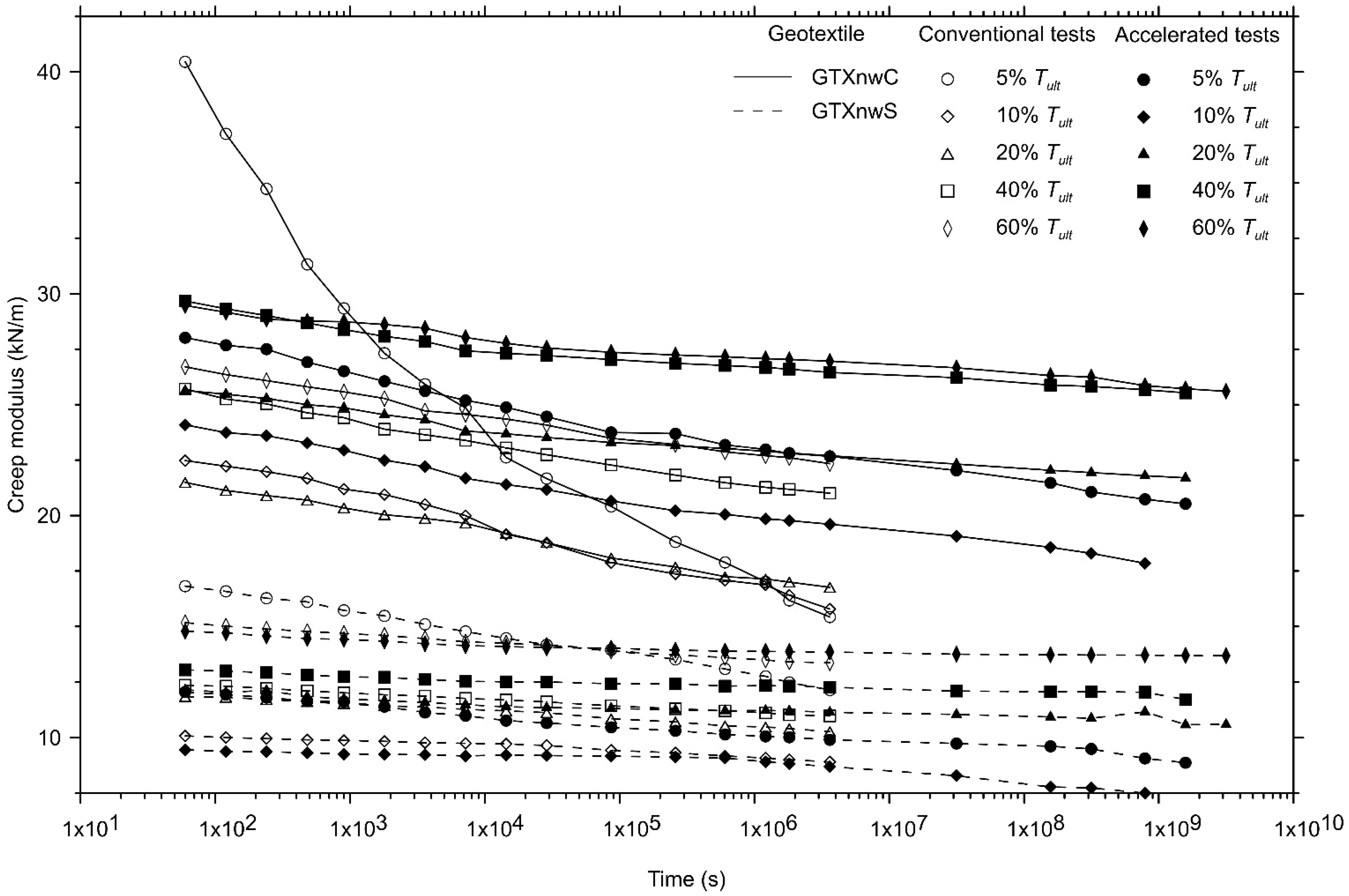 Polymers 13 00752 g008