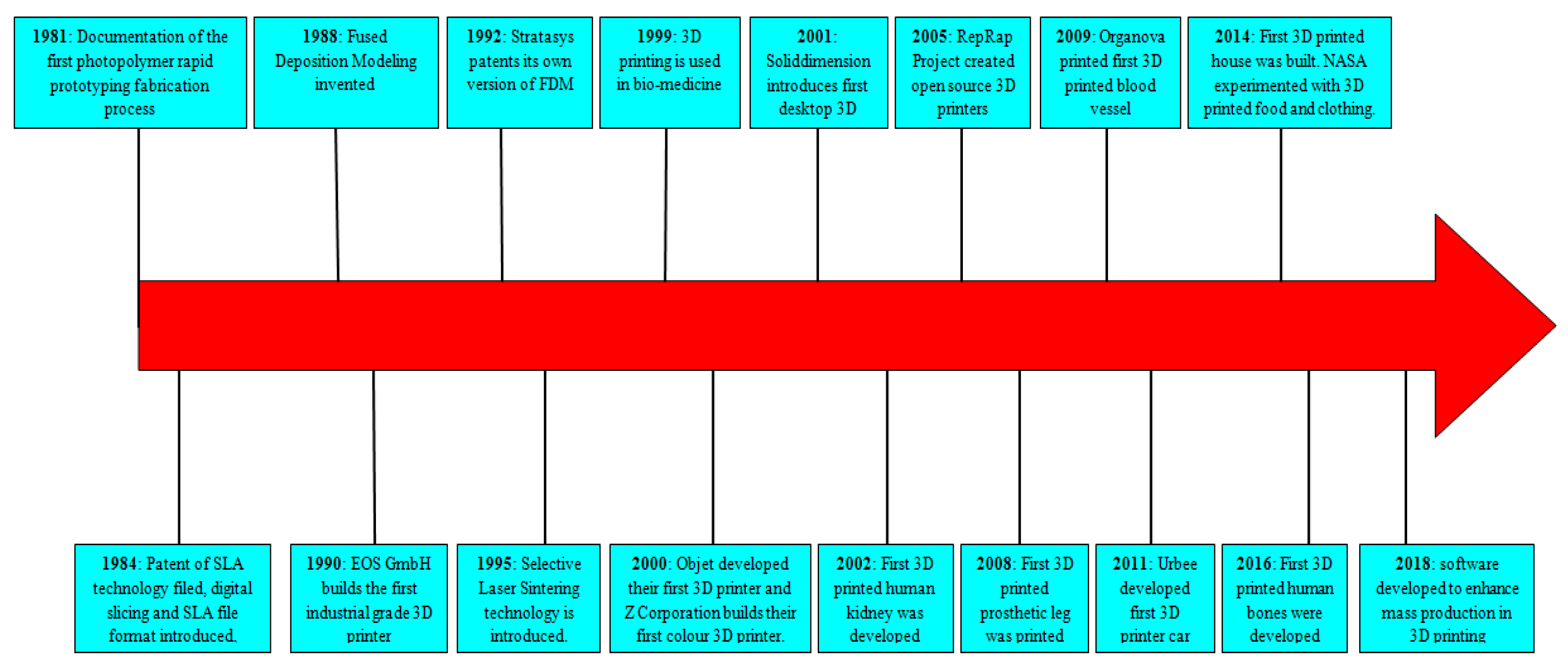Polymers 13 00753 g001
