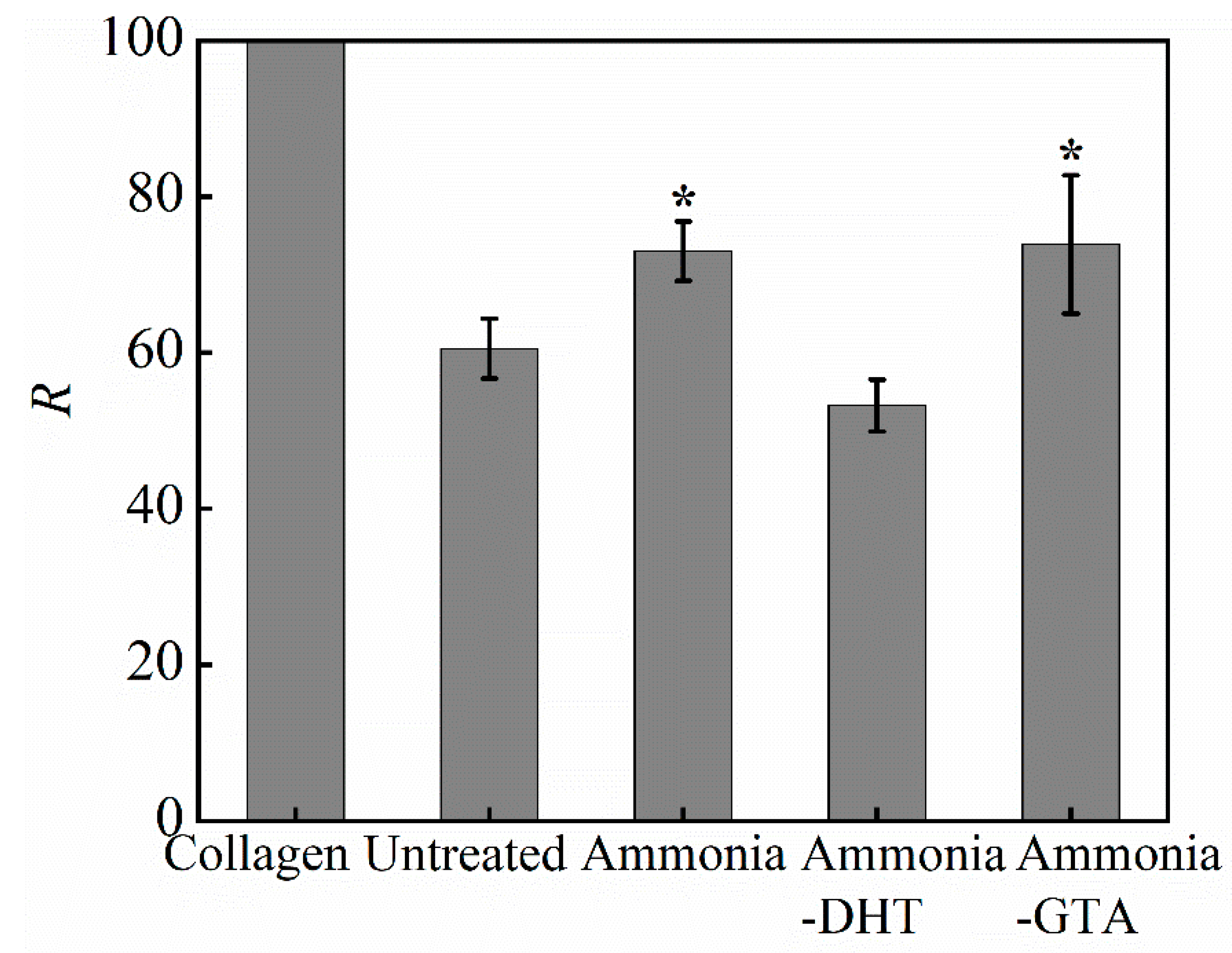 Polymers 13 00755 g004