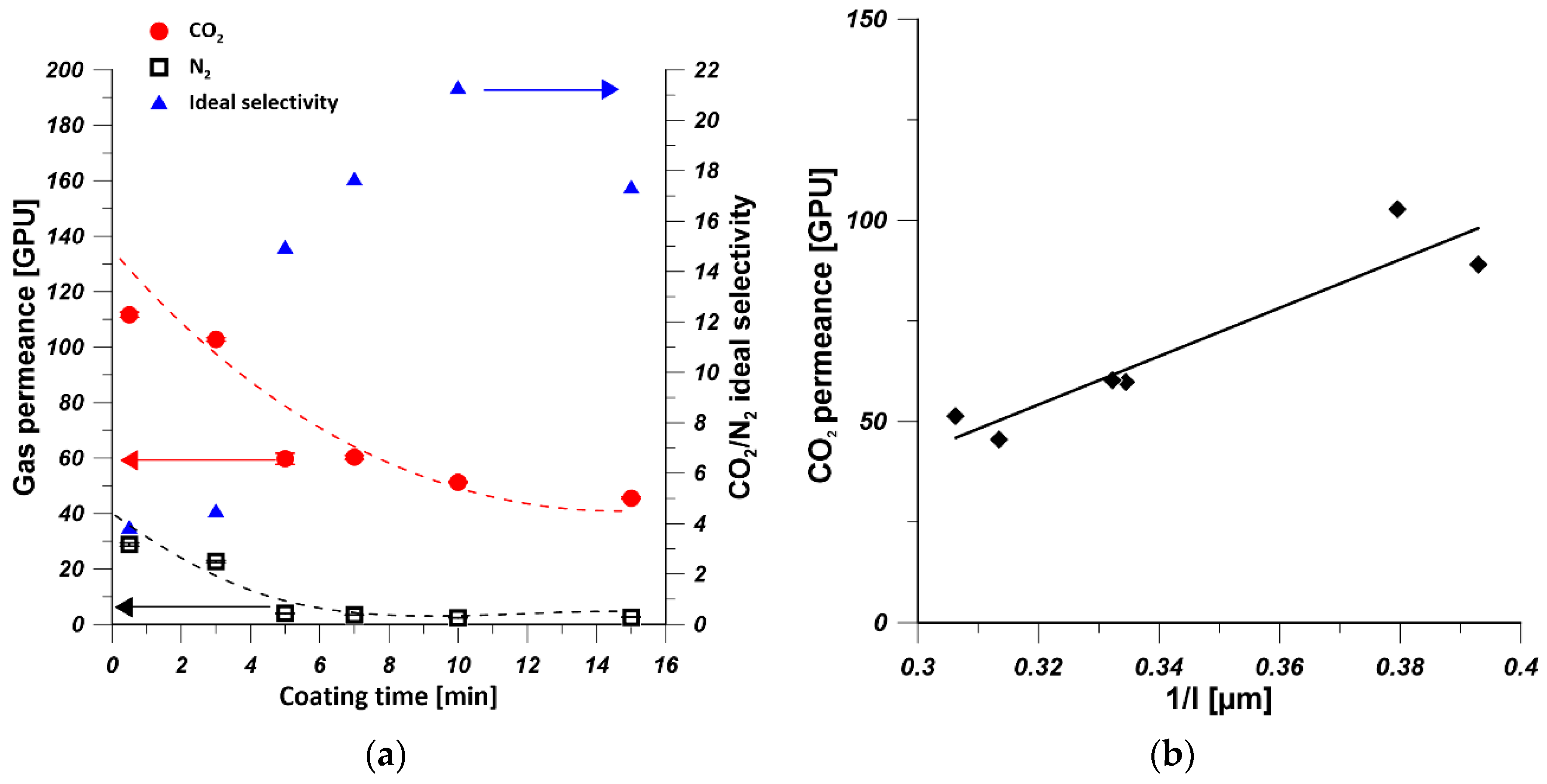 Polymers 13 00756 g005