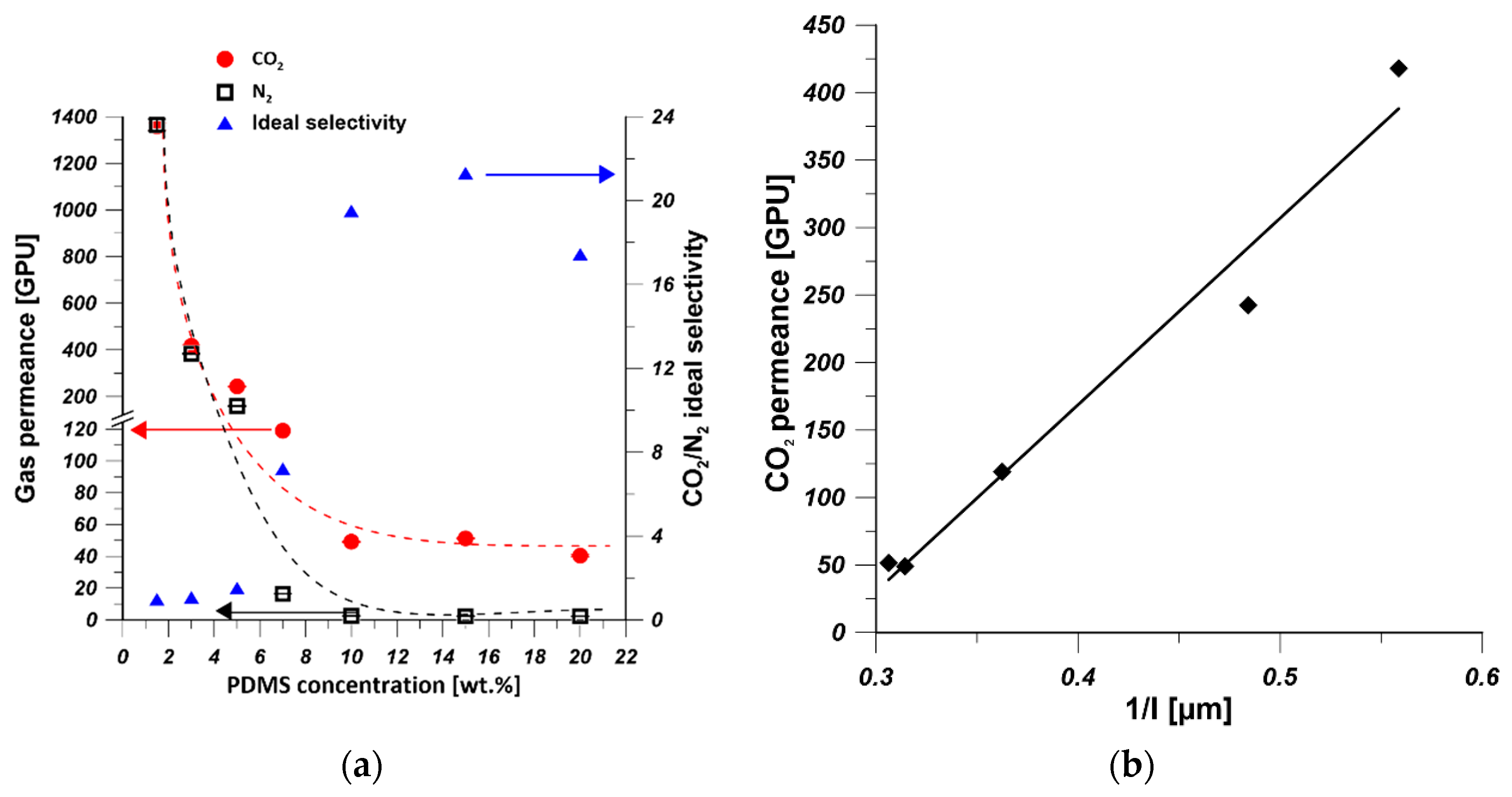 Polymers 13 00756 g006