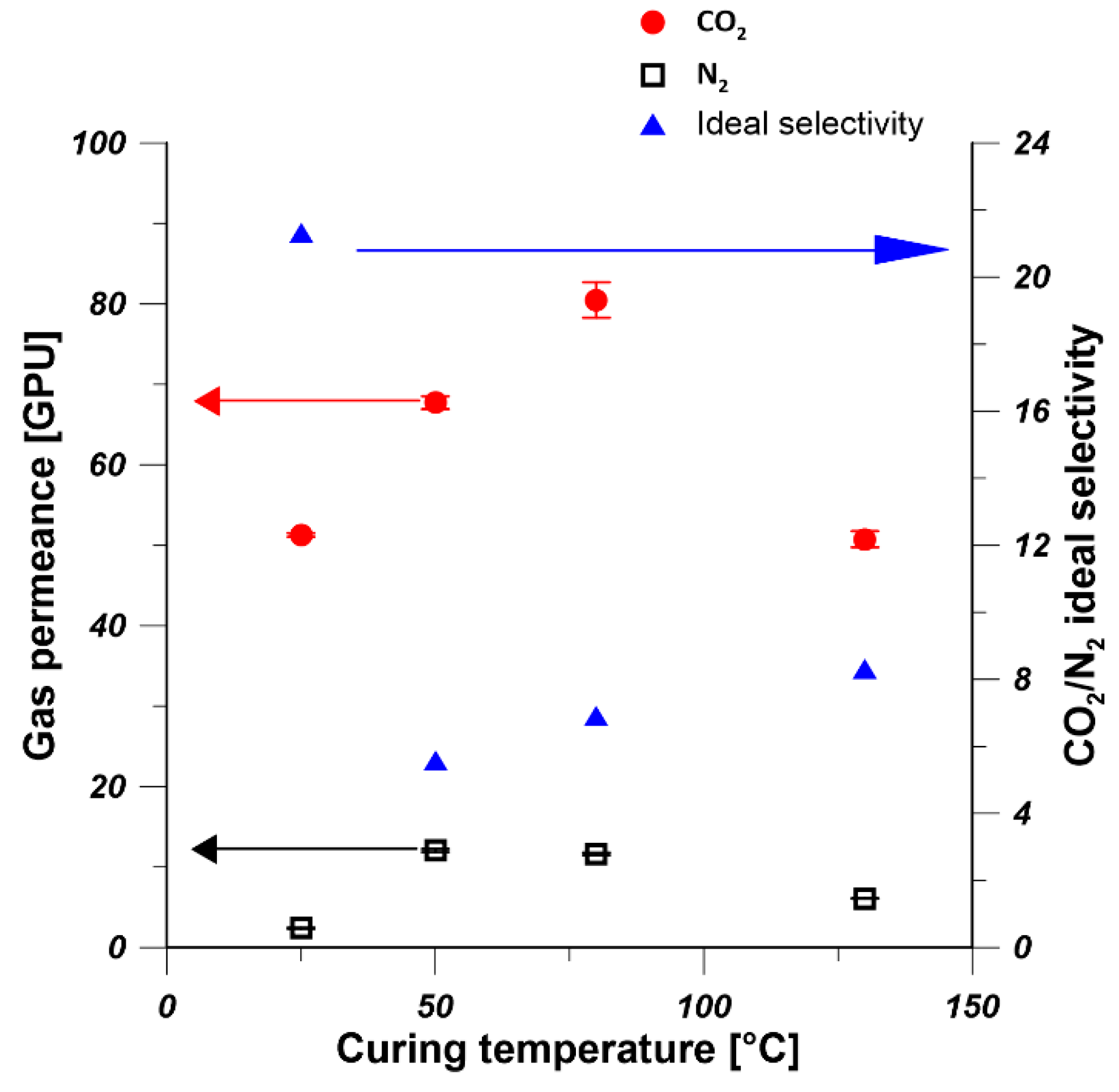 Polymers 13 00756 g007