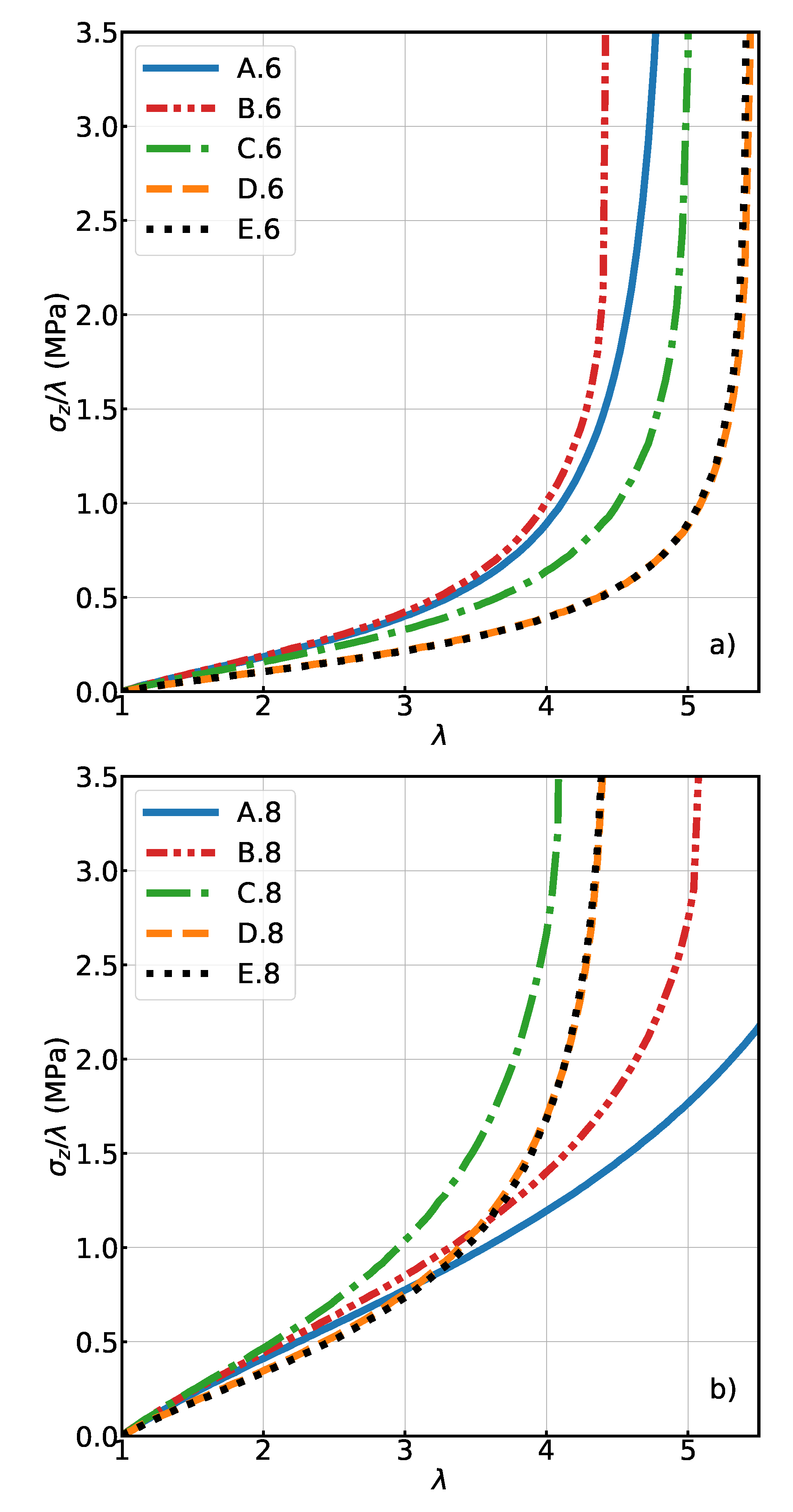 Polymers 13 00757 g003