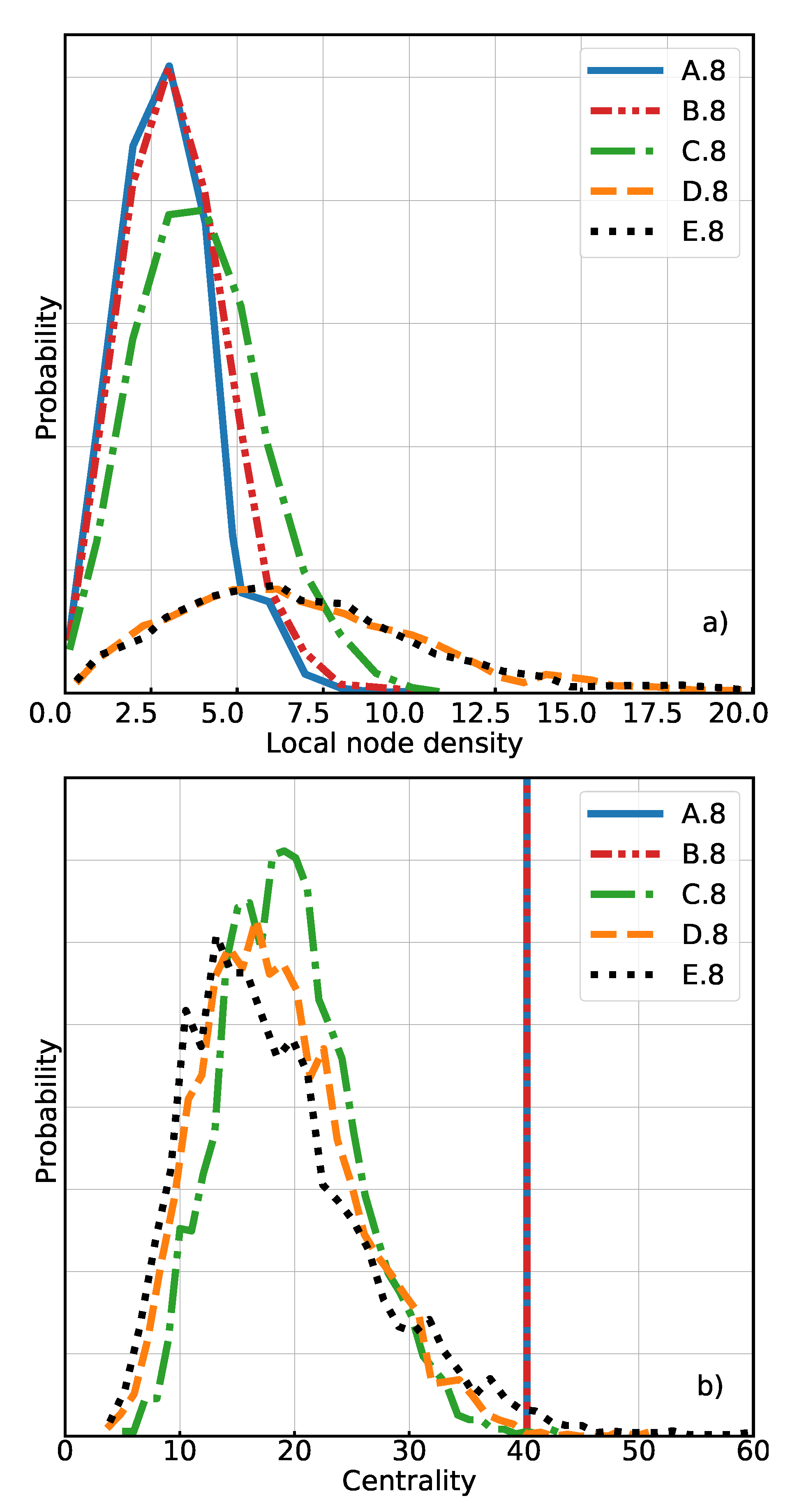 Polymers 13 00757 g005