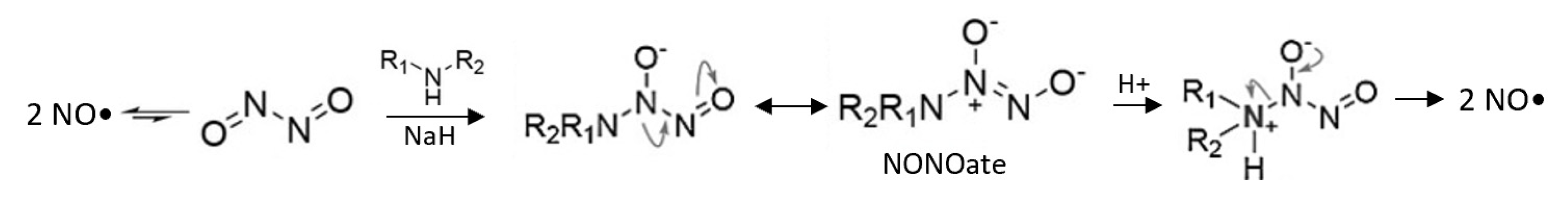 Polymers 13 00760 sch001