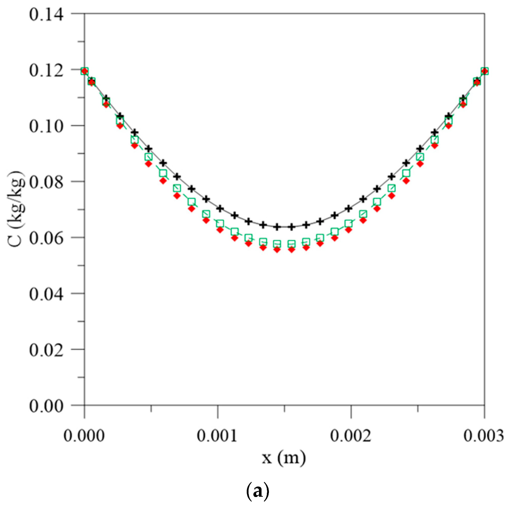 Polymers 13 00761 g005a