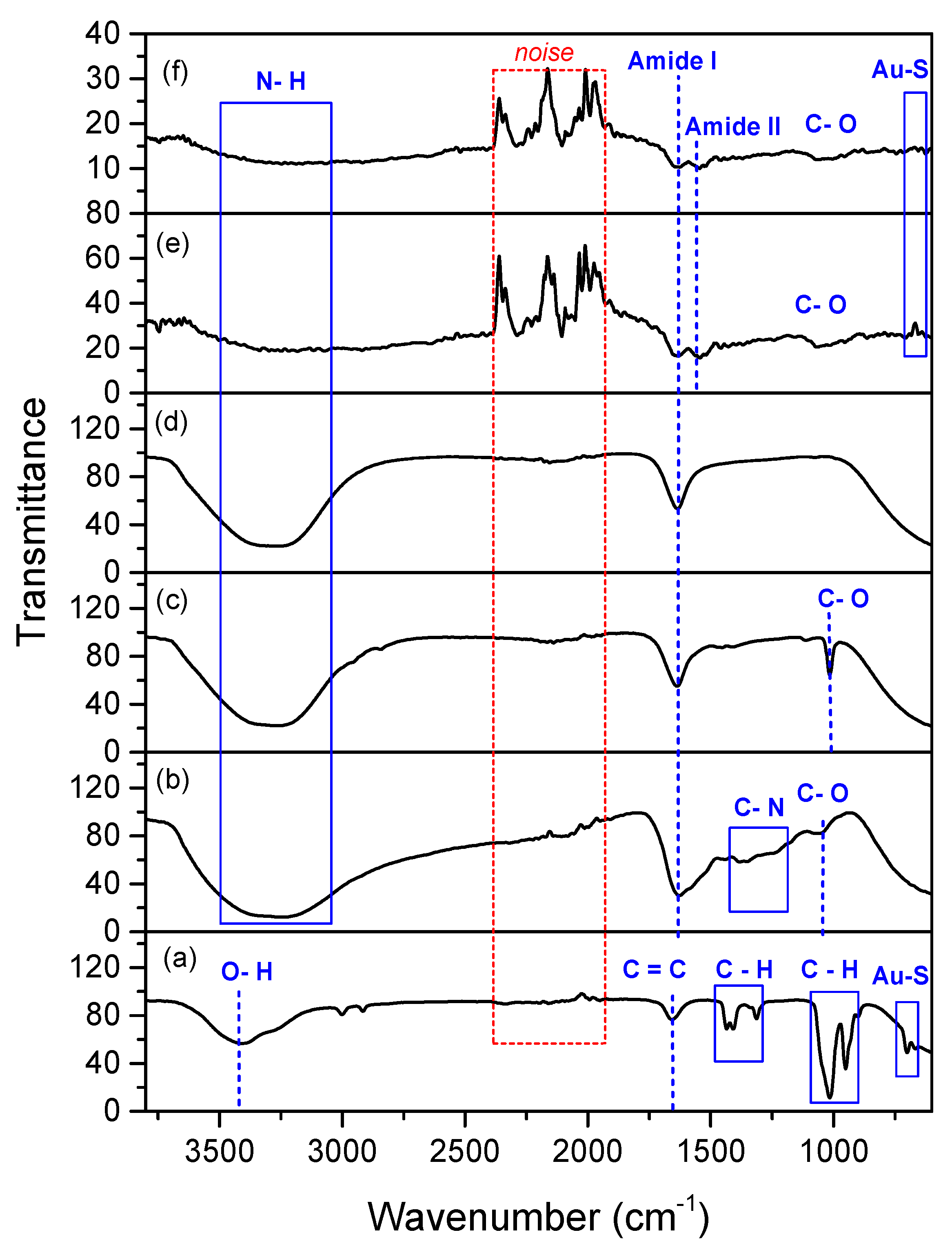Polymers 13 00762 g002