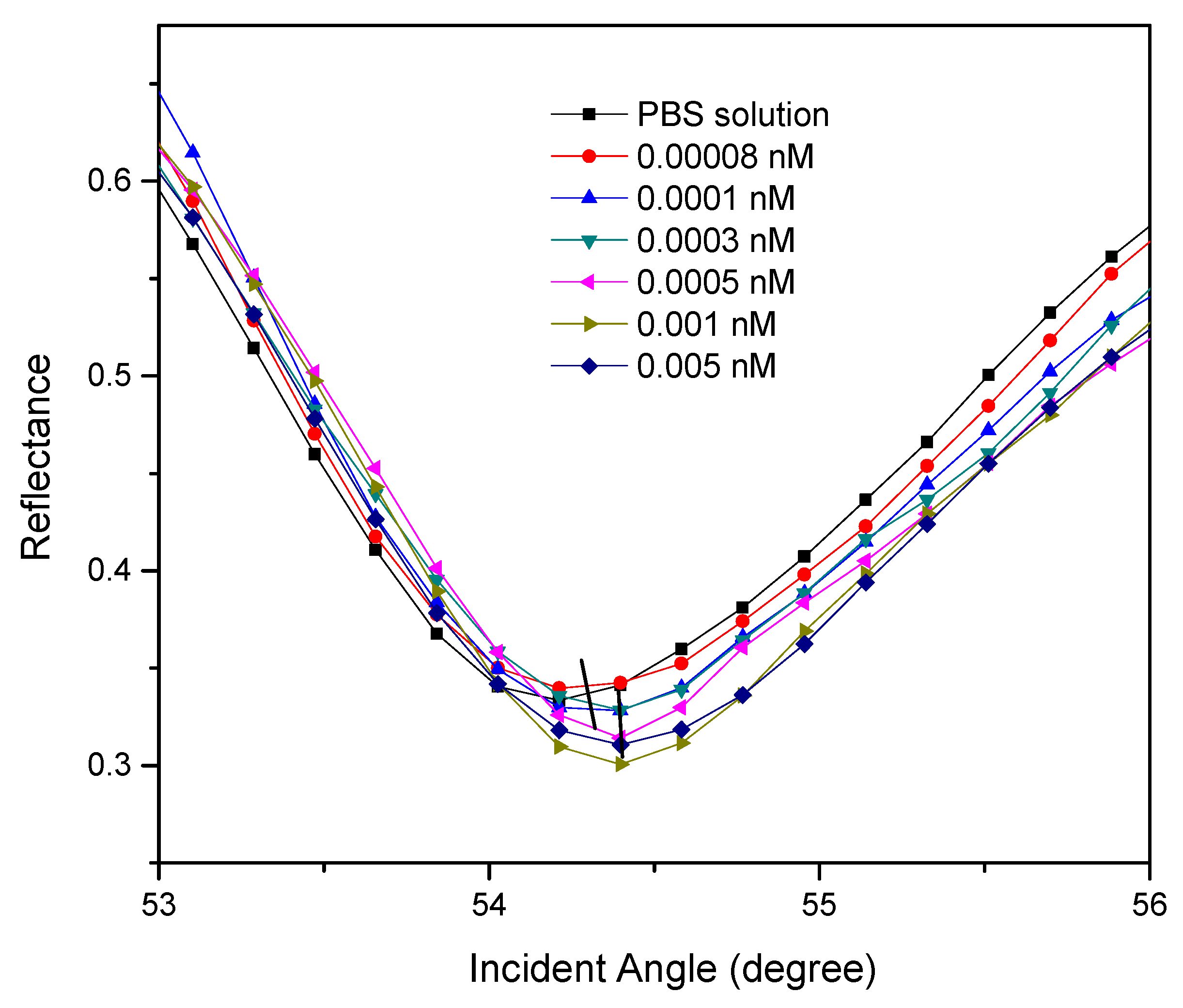 Polymers 13 00762 g003