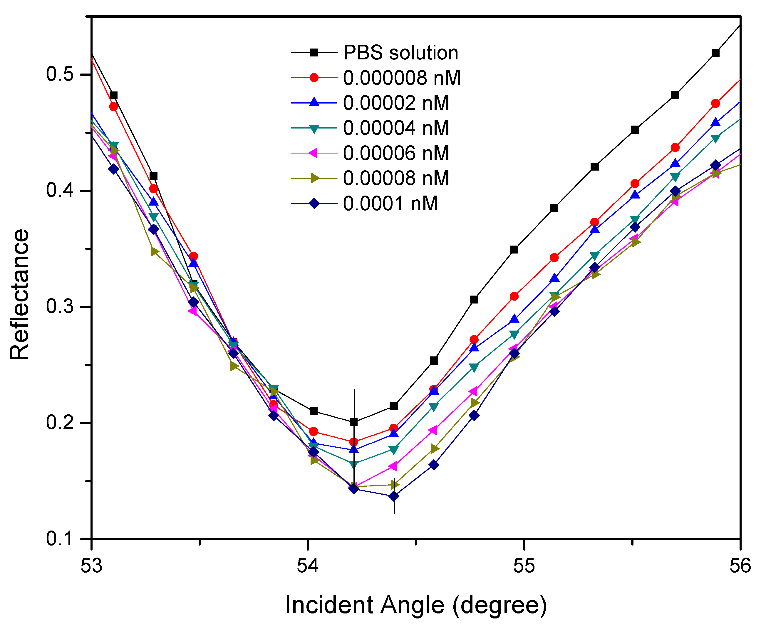 Polymers 13 00762 g004