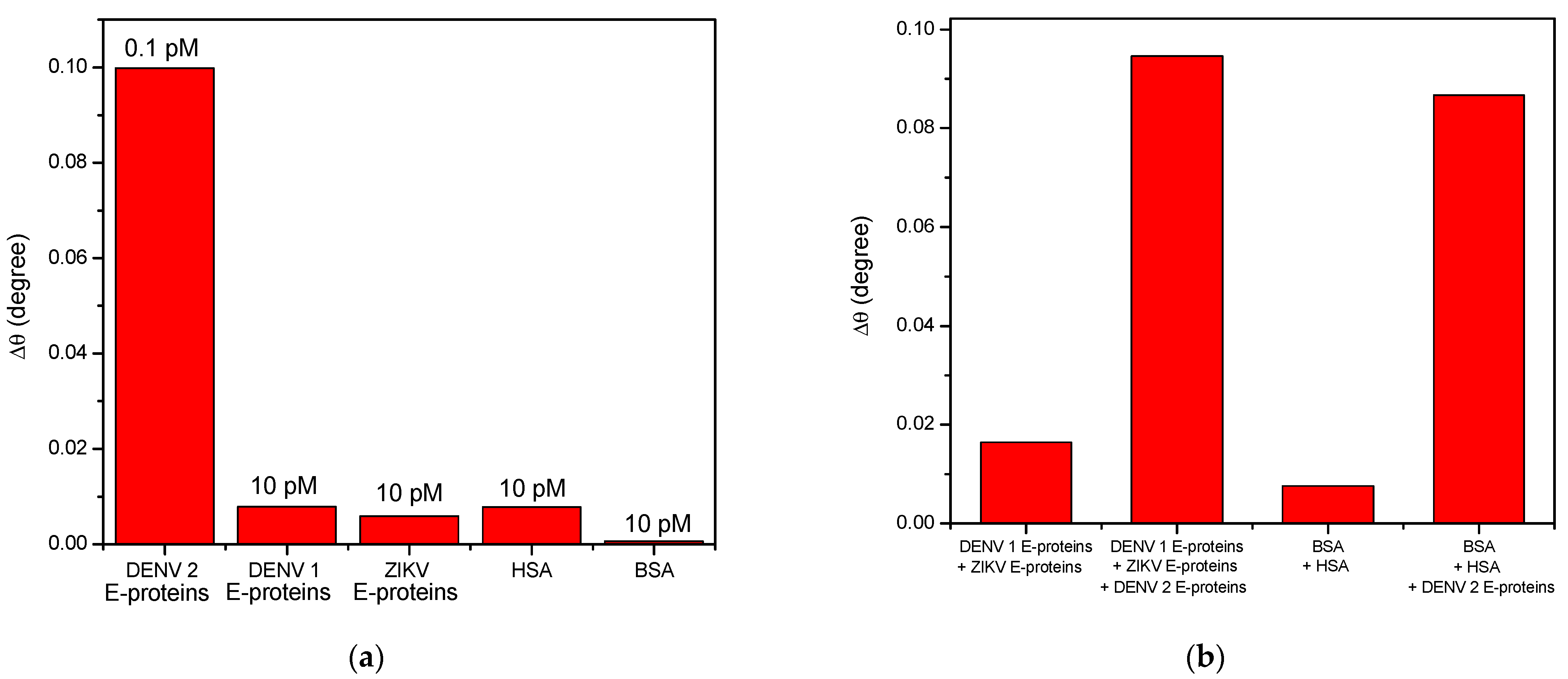 Polymers 13 00762 g007