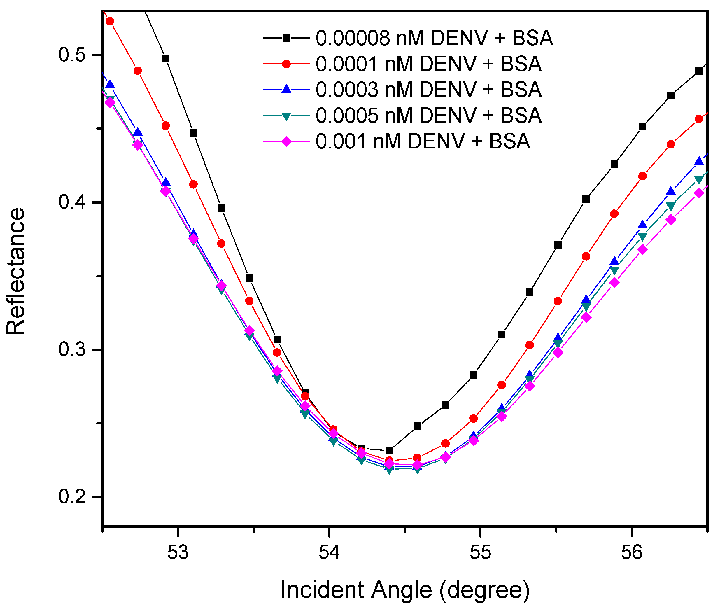 Polymers 13 00762 g008