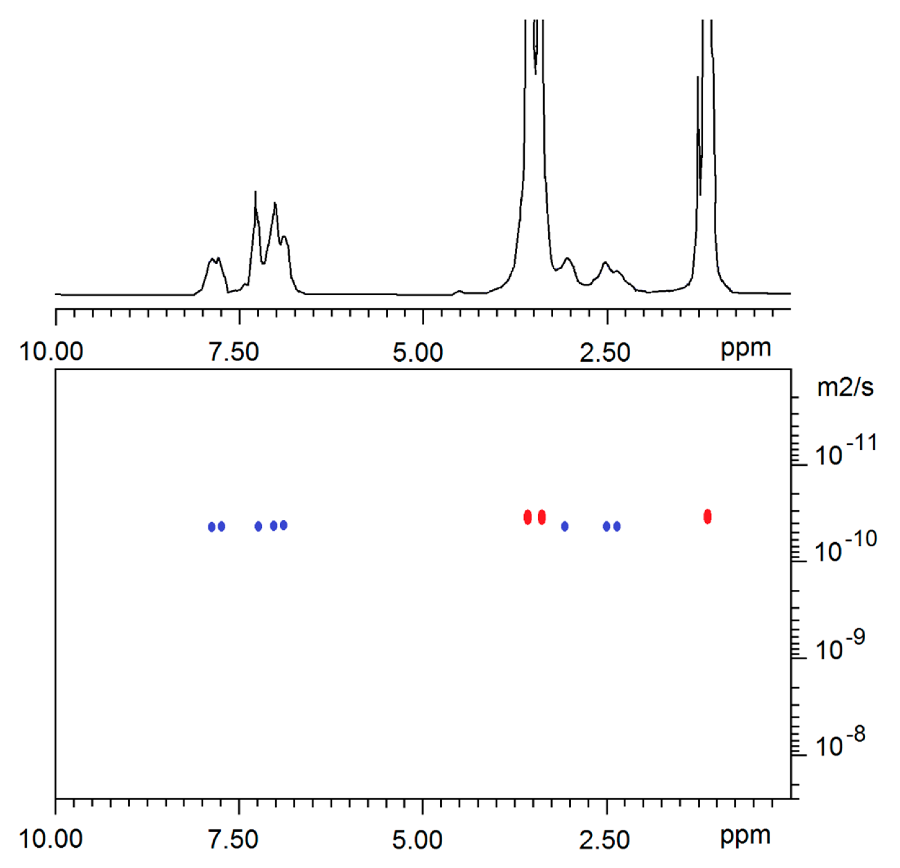 Polymers 13 00763 g004