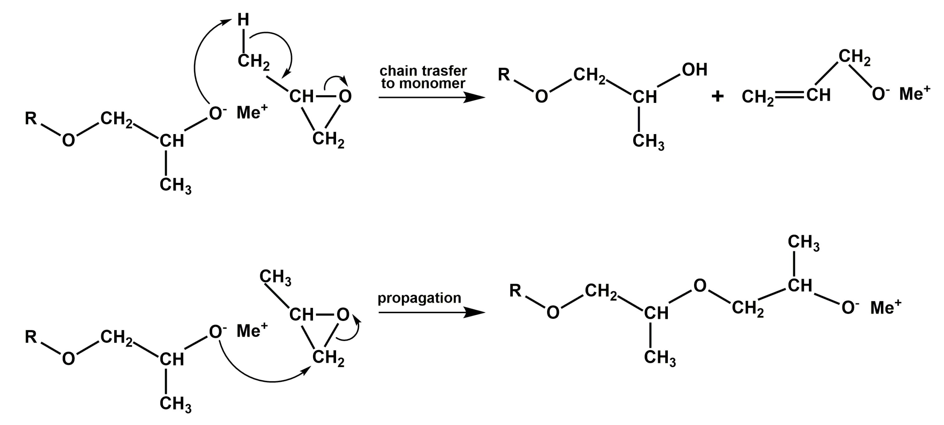 Polymers 13 00763 sch001