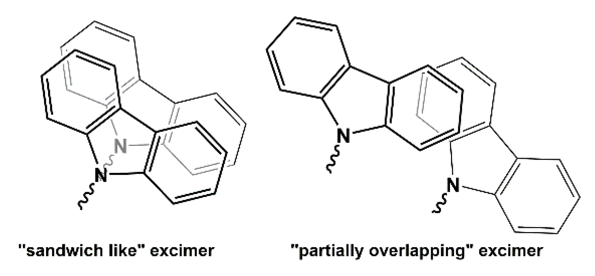 Polymers 13 00763 sch003