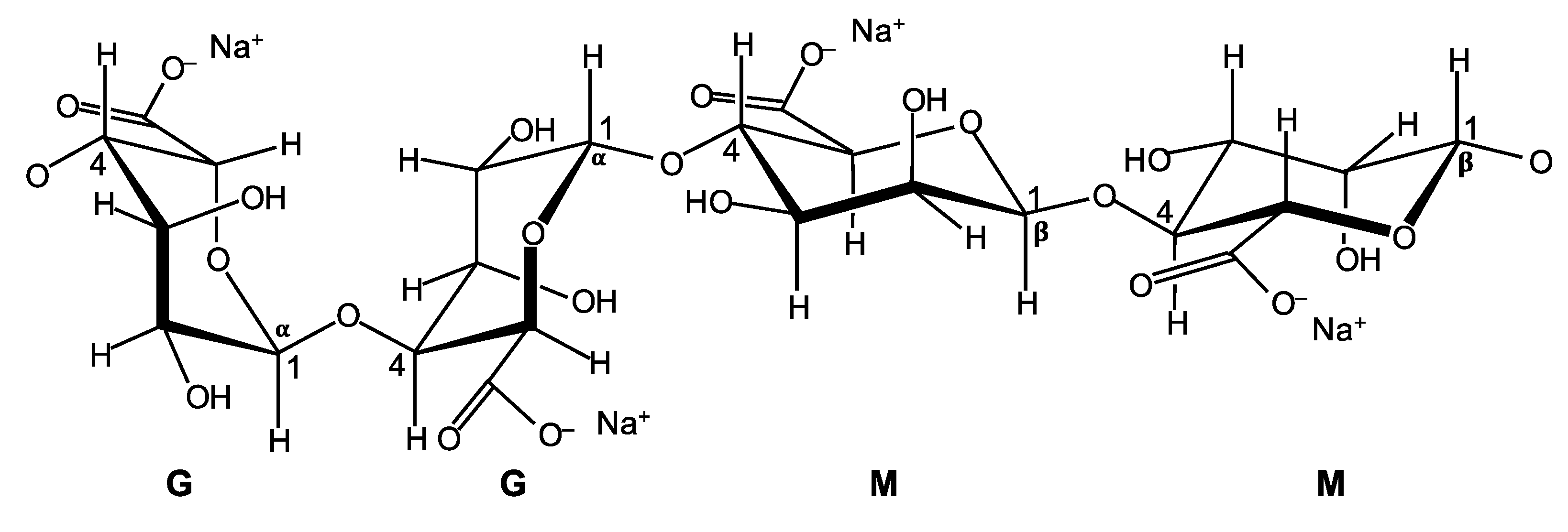 Polymers 13 00764 g003