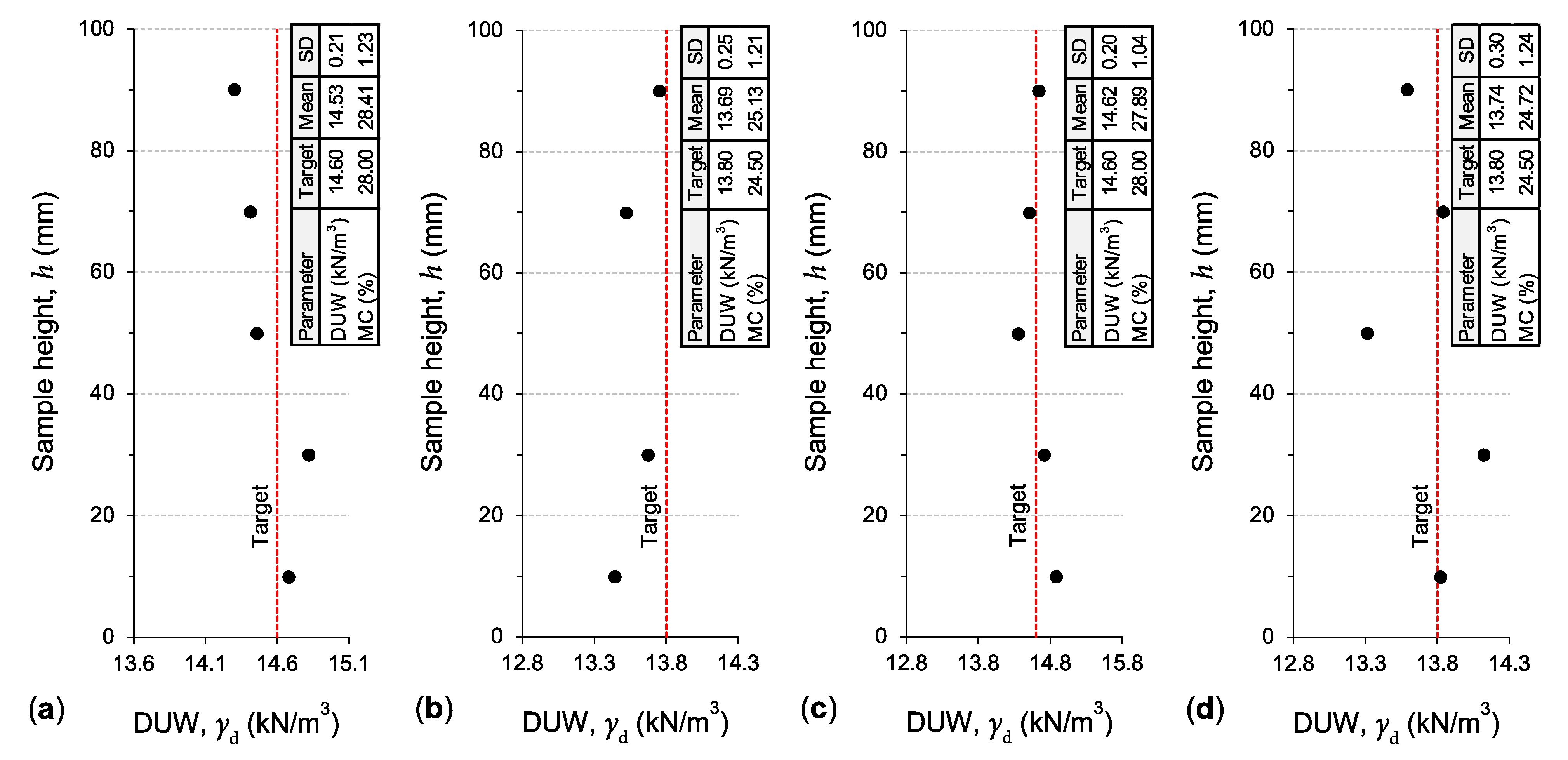 Polymers 13 00764 g004