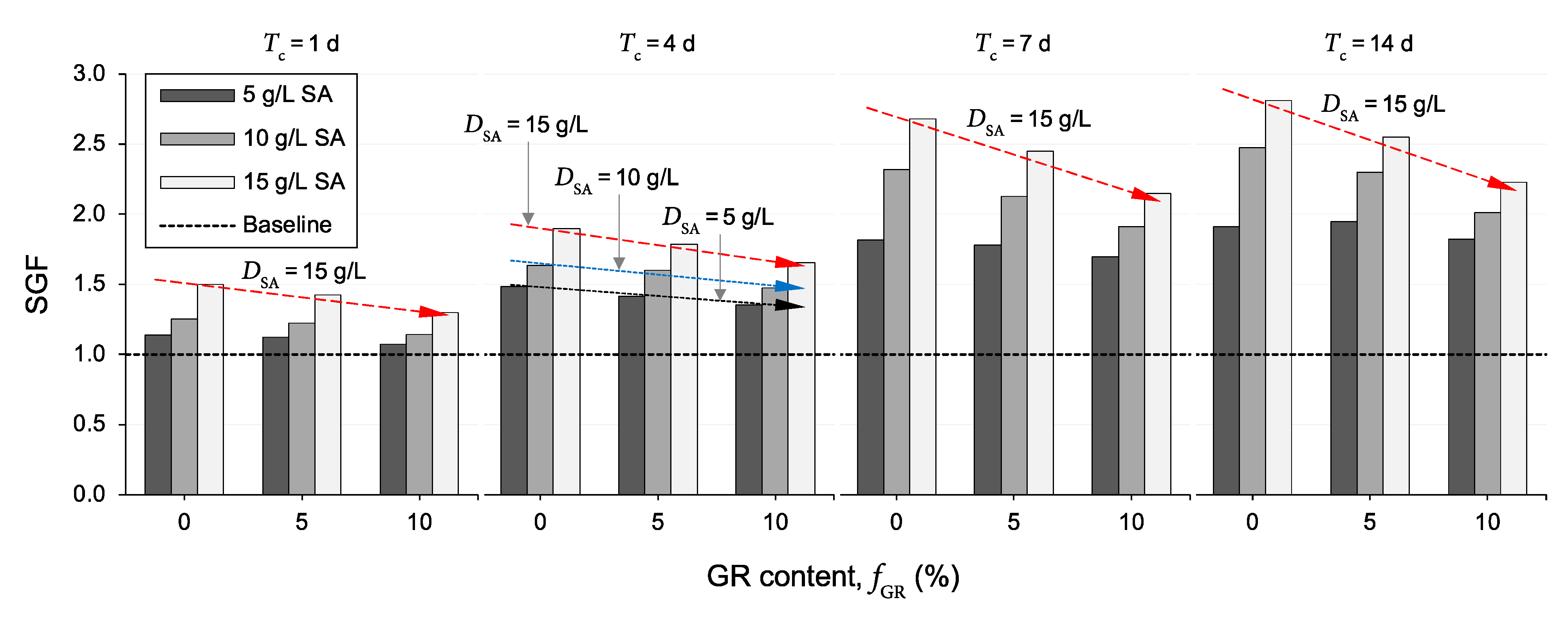 Polymers 13 00764 g007
