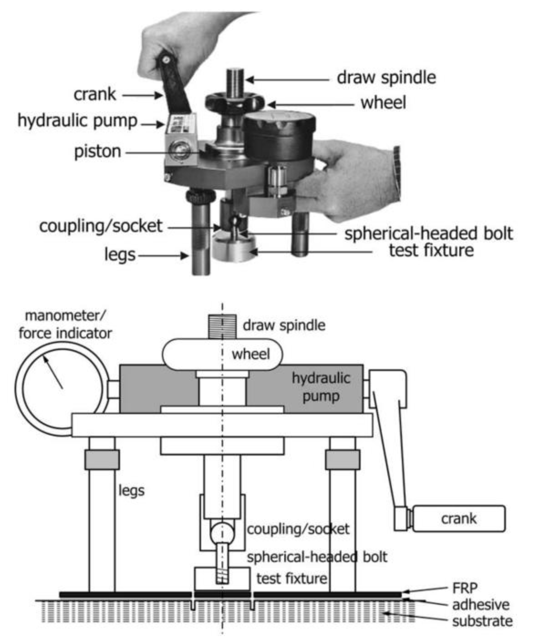 Polymers 13 00765 g005