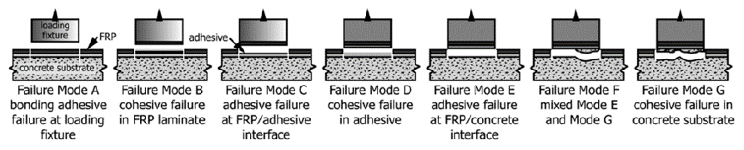 Polymers 13 00765 g006