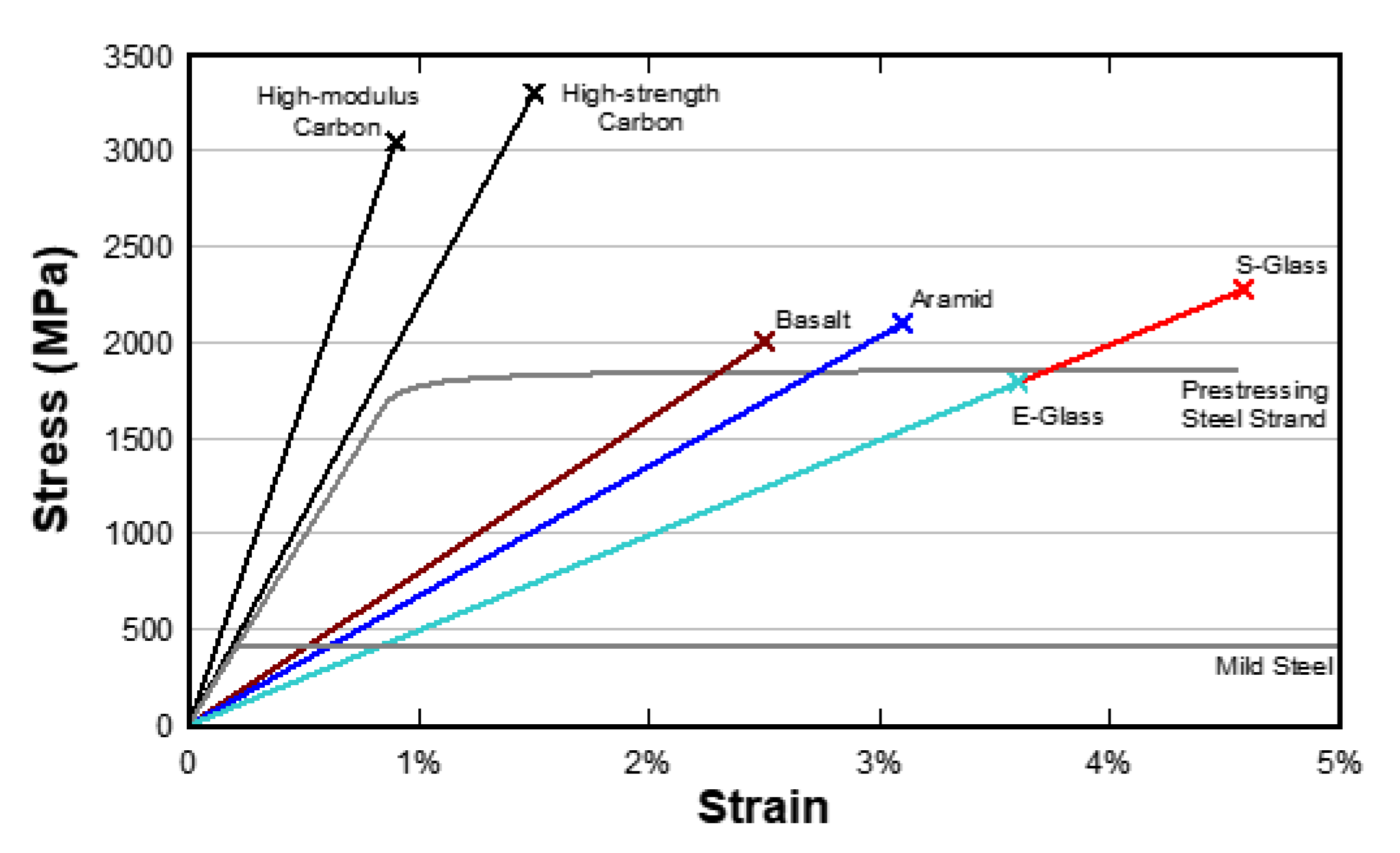 Polymers 13 00765 g010