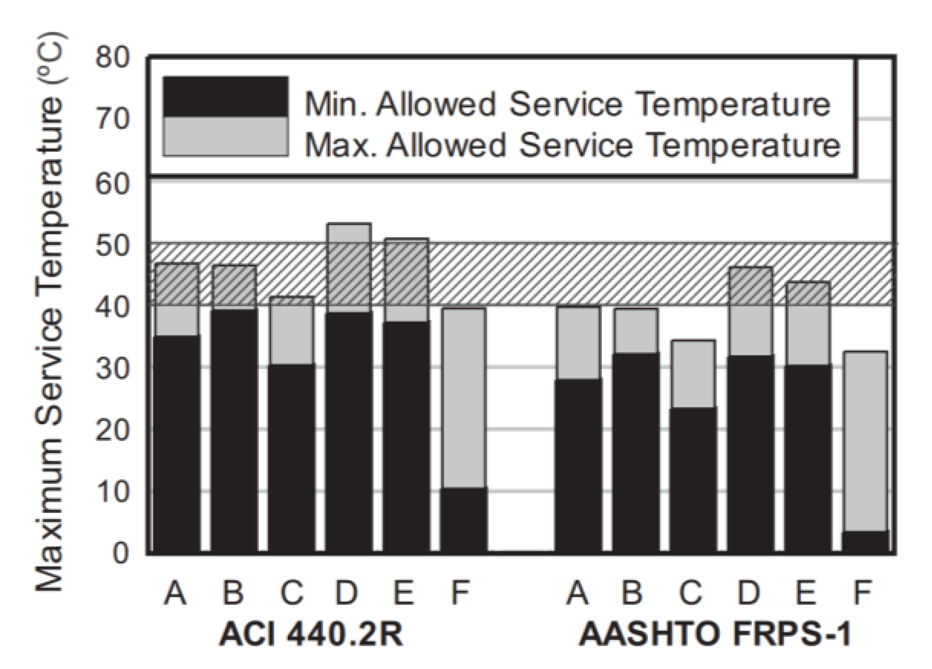 Polymers 13 00765 g013