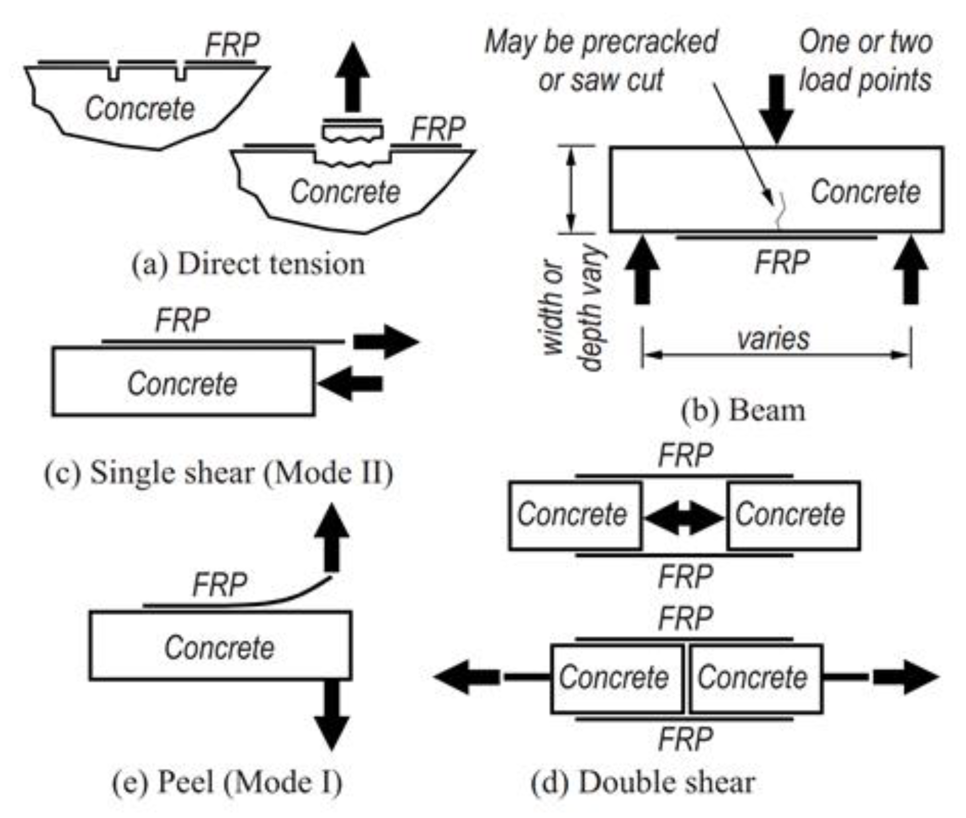 Polymers 13 00765 g018
