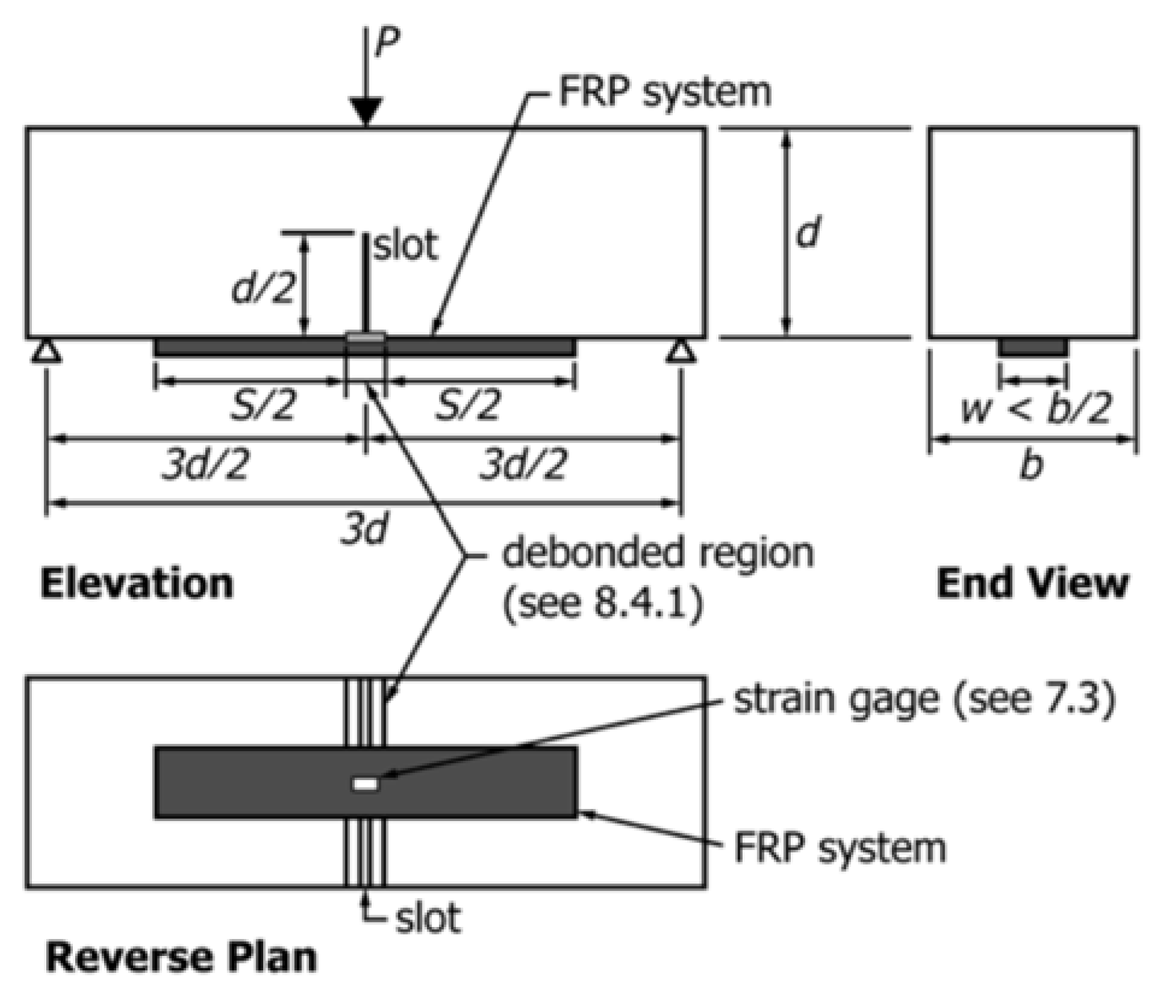 Polymers 13 00765 g019