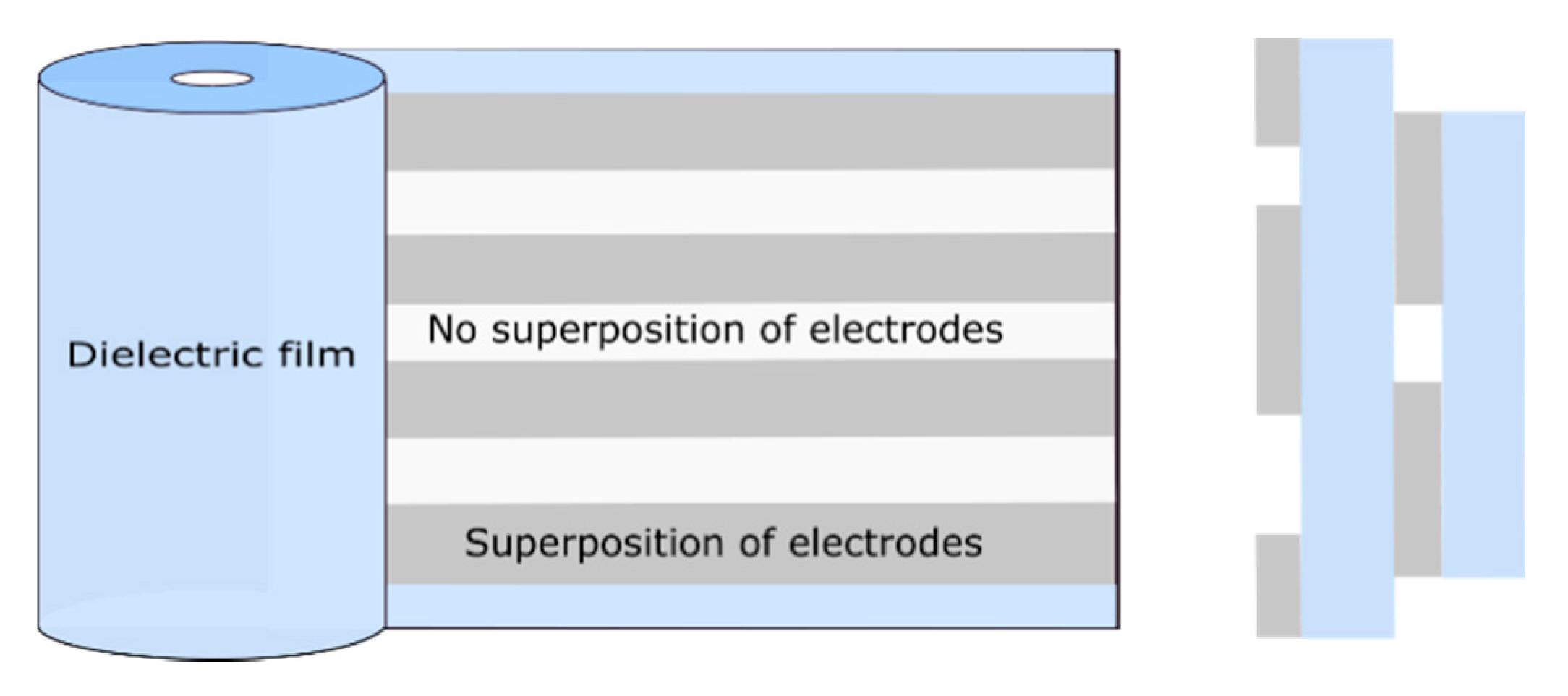 Polymers 13 00766 g002