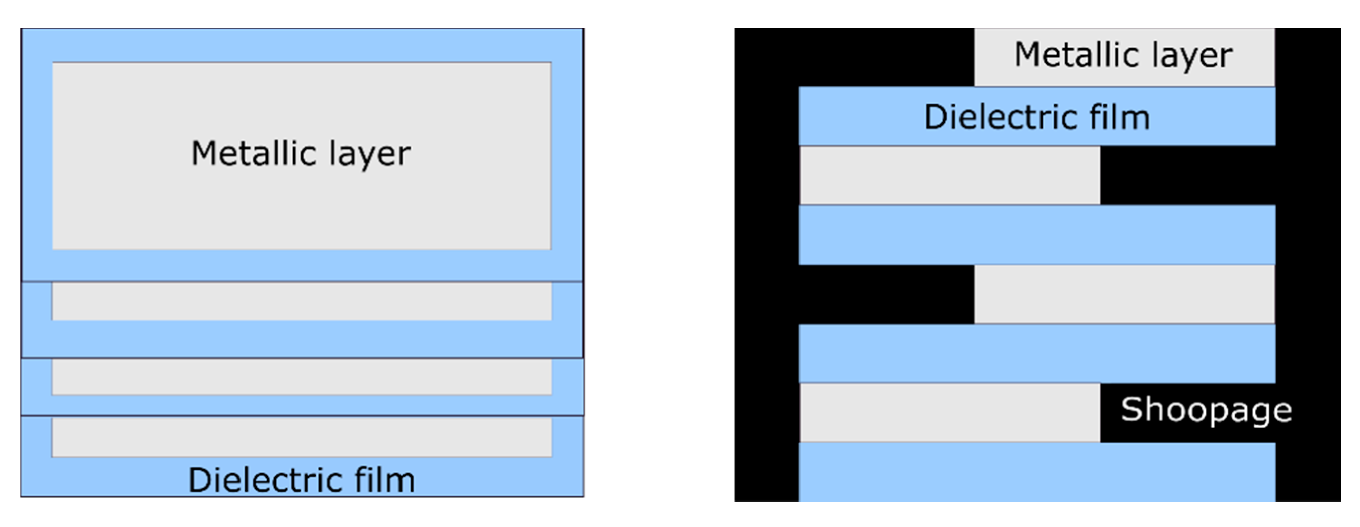 Polymers 13 00766 g003