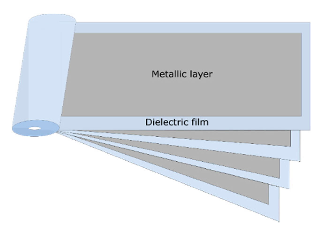 Polymers 13 00766 g004