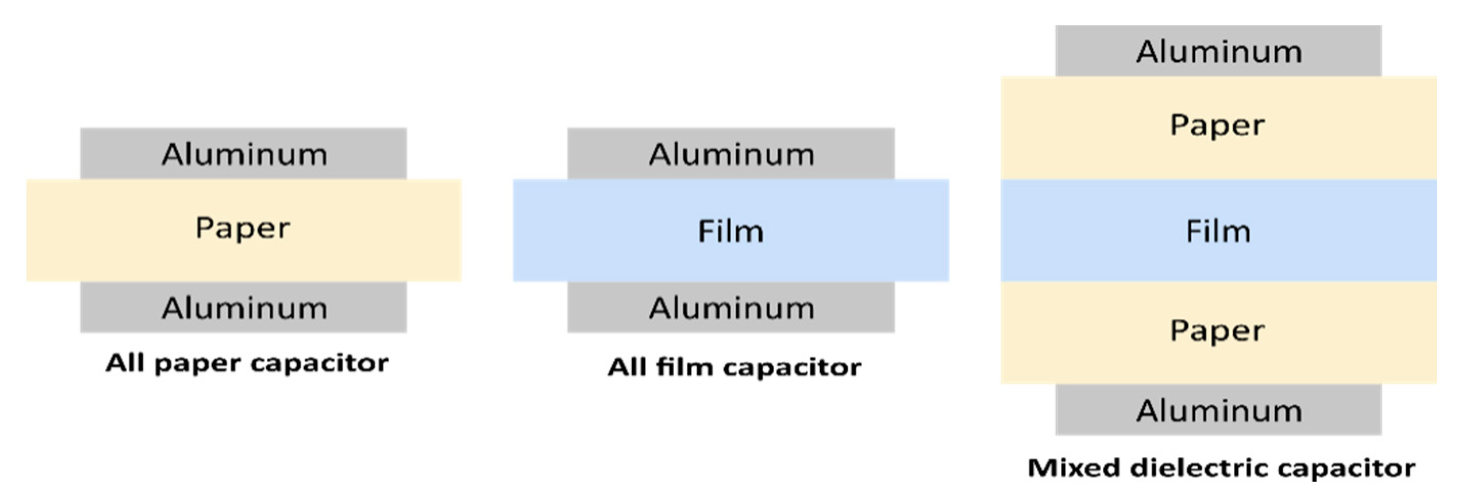 Polymers 13 00766 g005