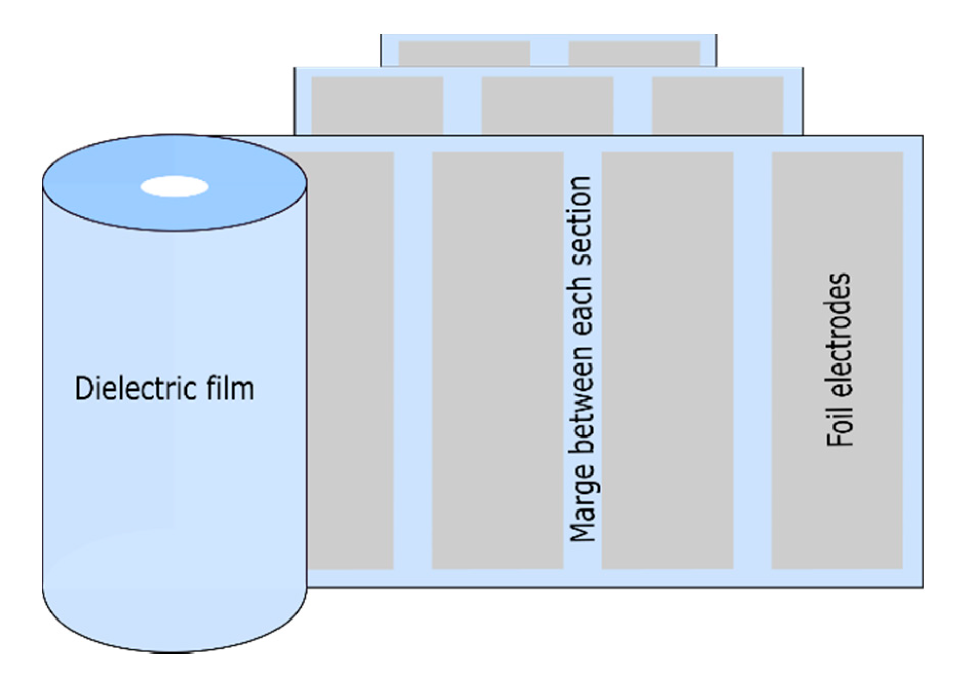 Polymers 13 00766 g006