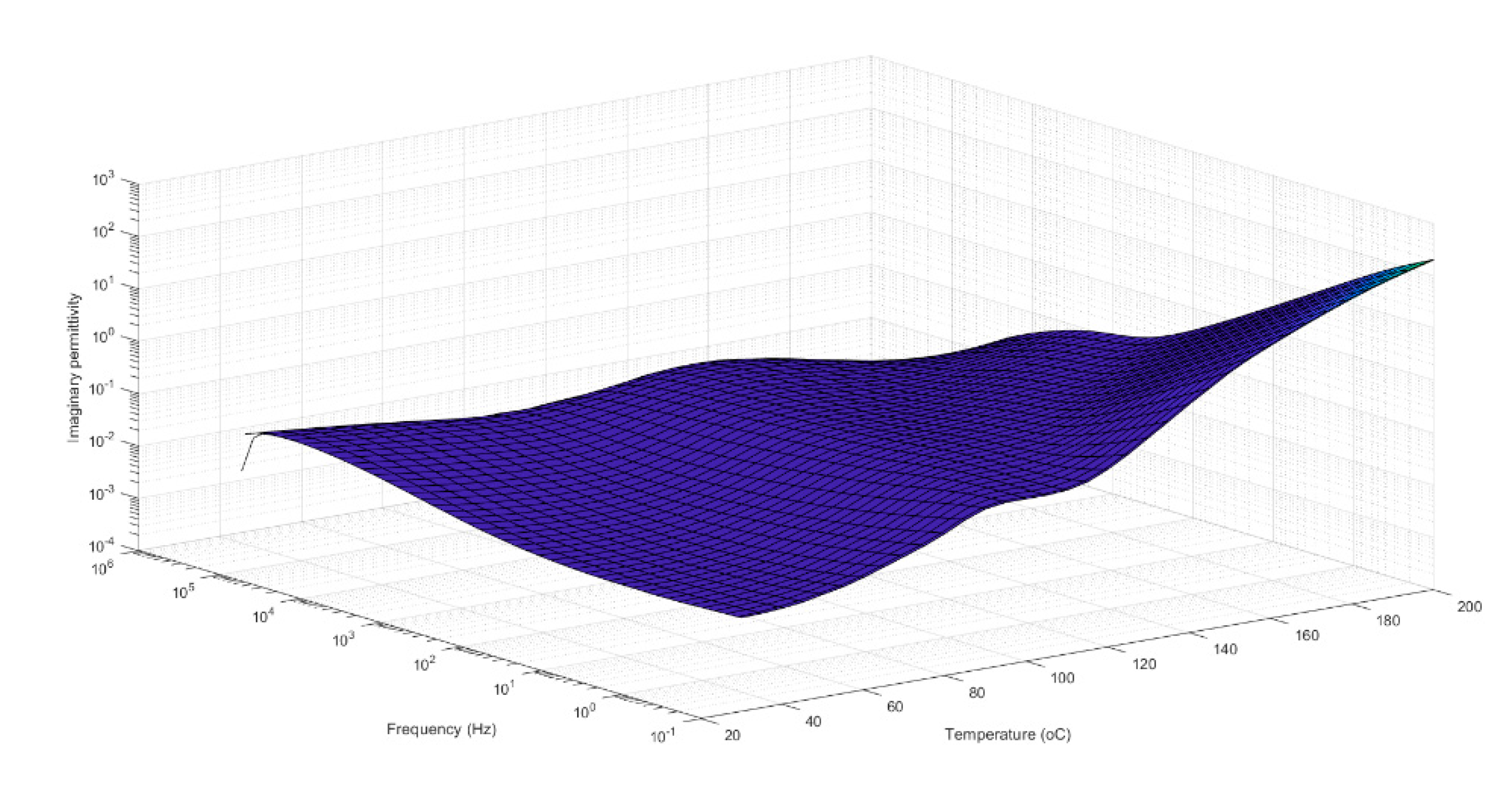 Polymers 13 00766 g008