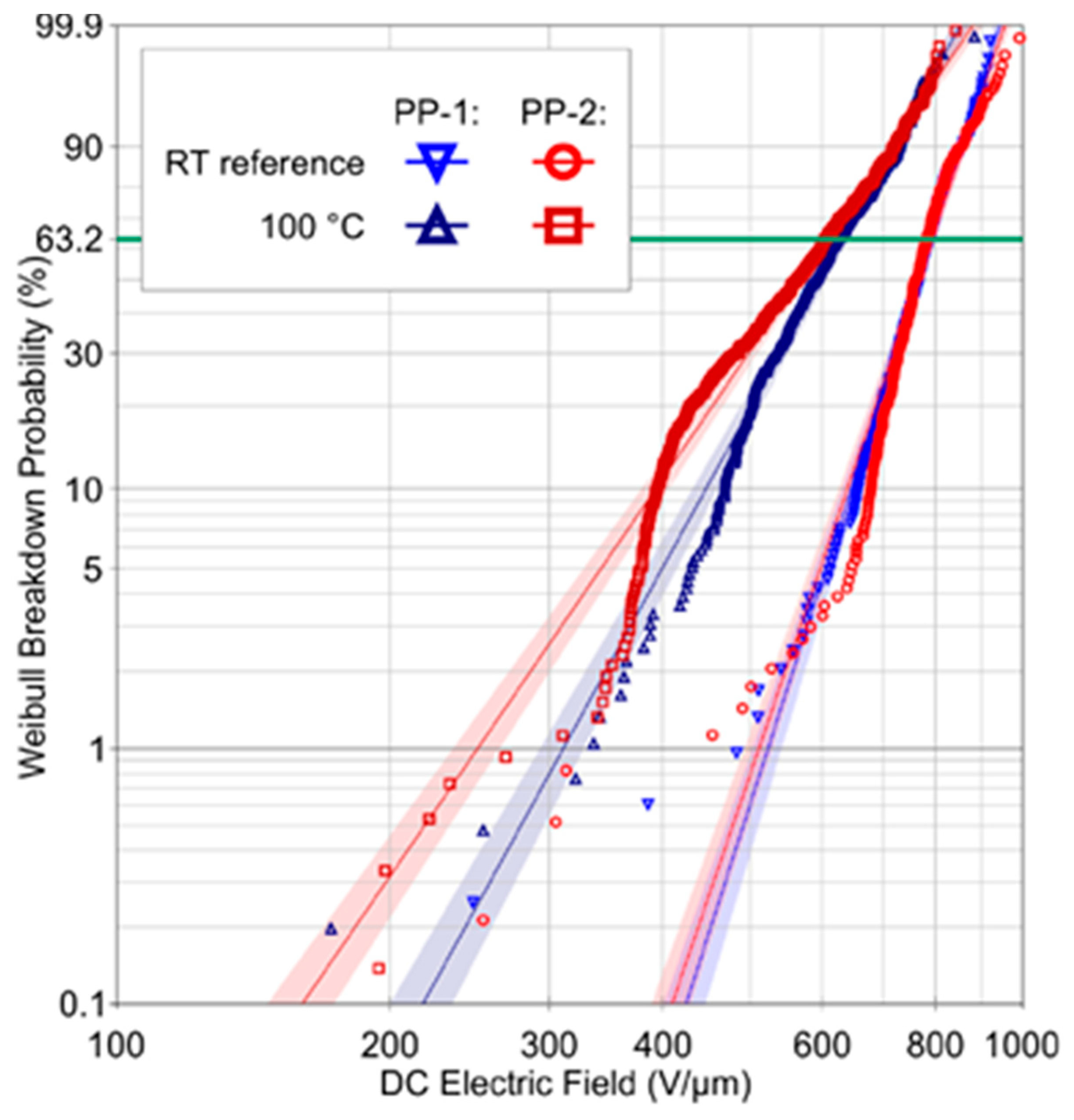 Polymers 13 00766 g010