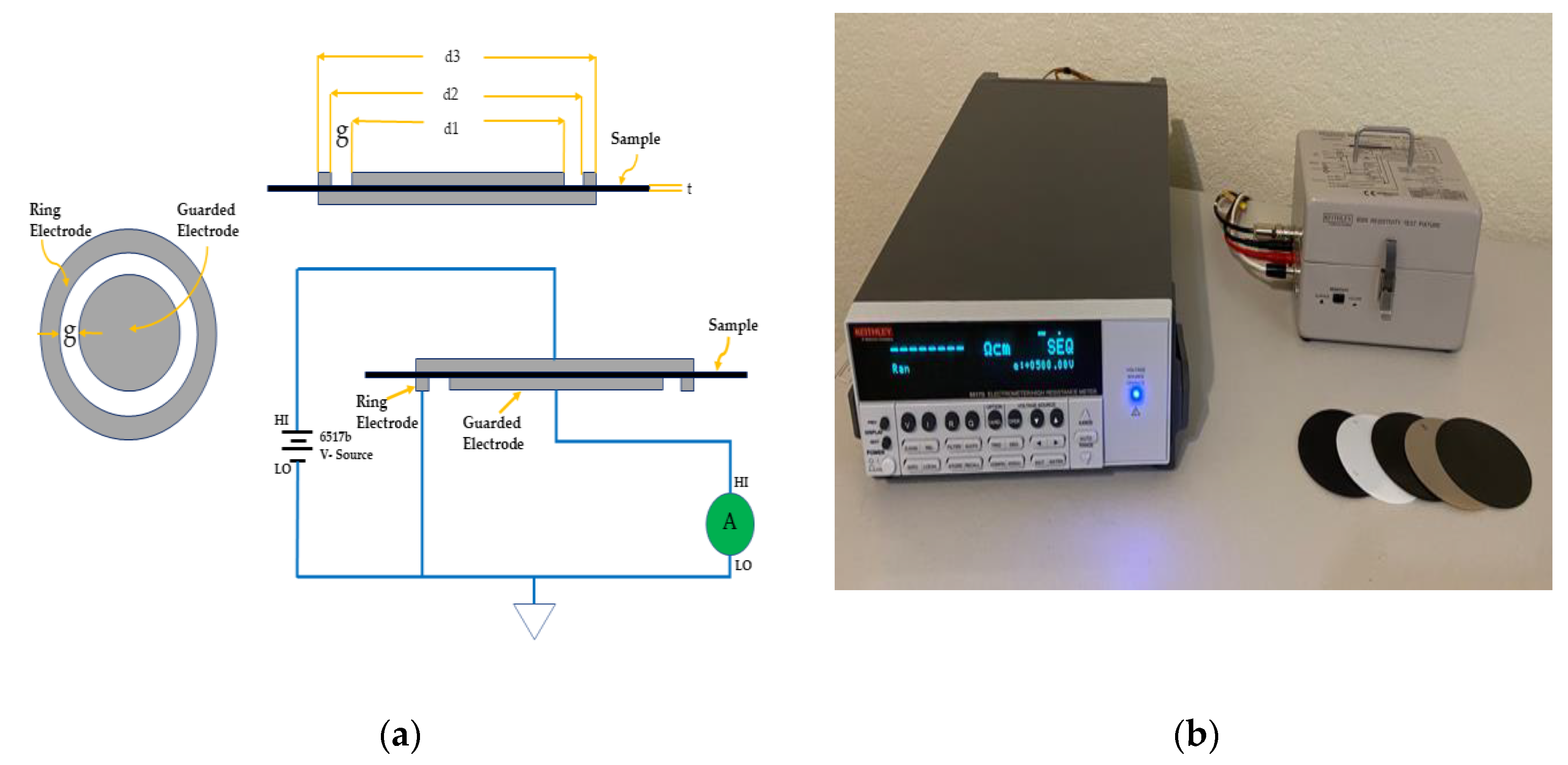 Polymers 13 00773 g002