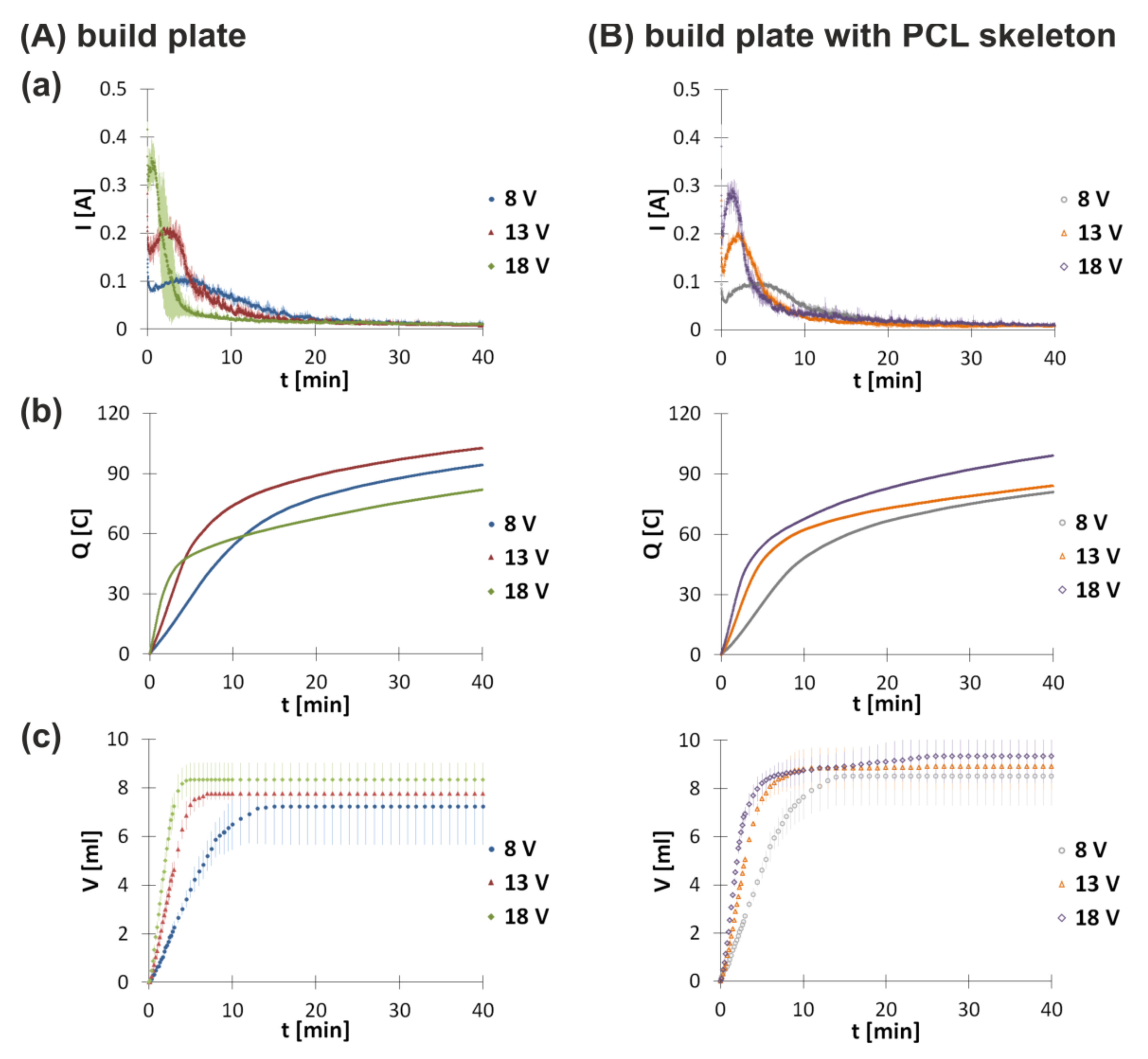 Polymers 13 00775 g003