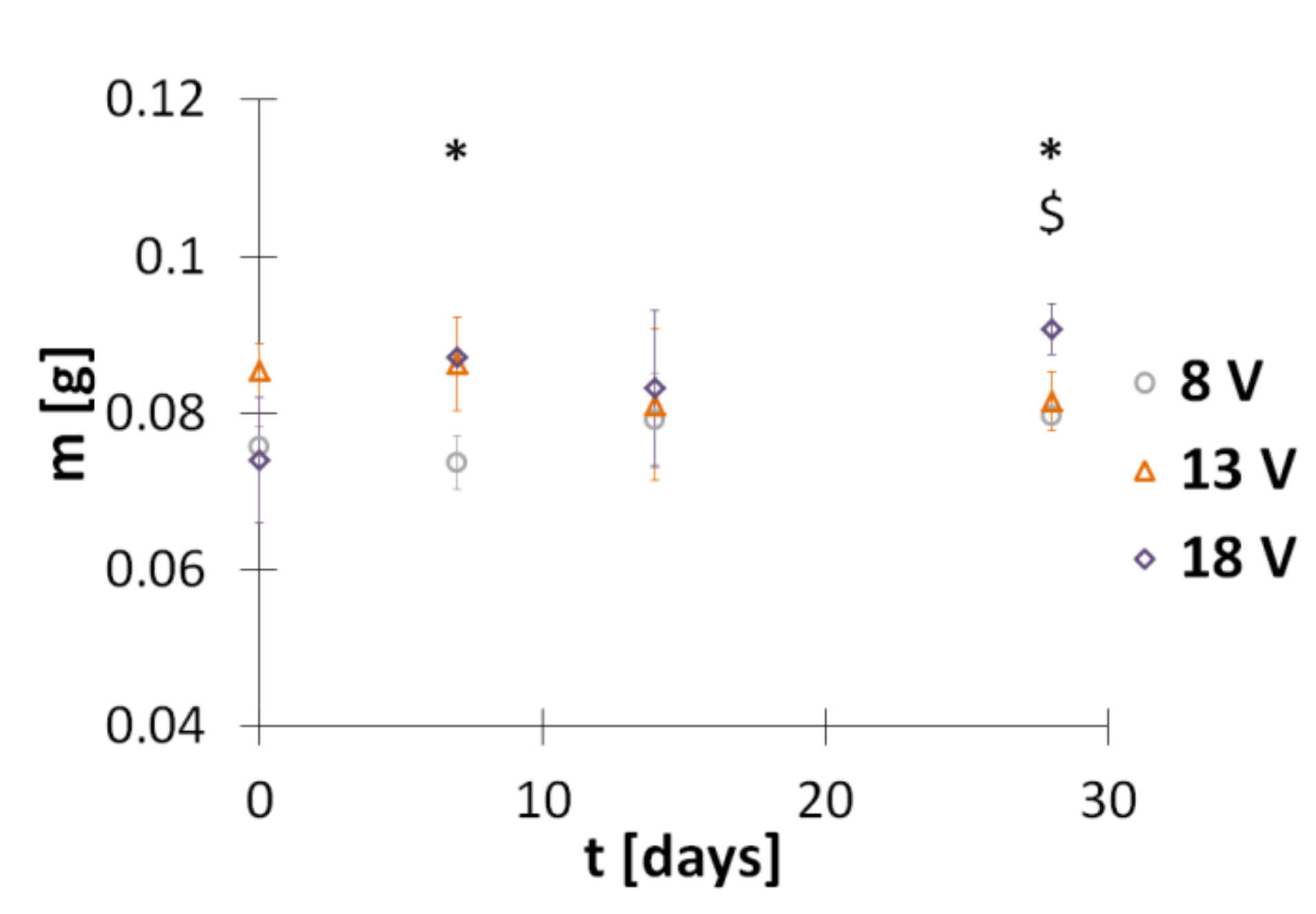 Polymers 13 00775 g007