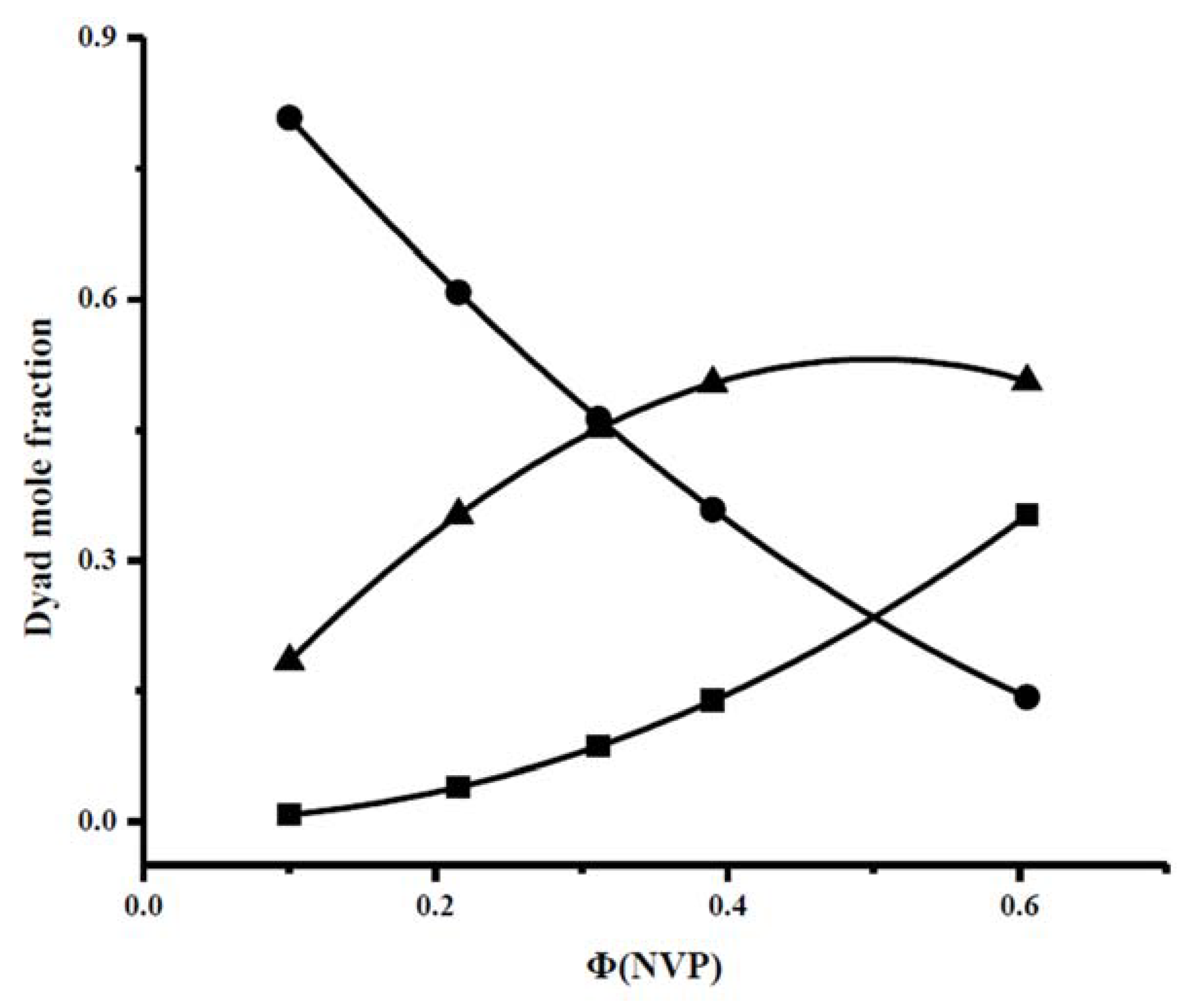 Polymers 13 00778 g003
