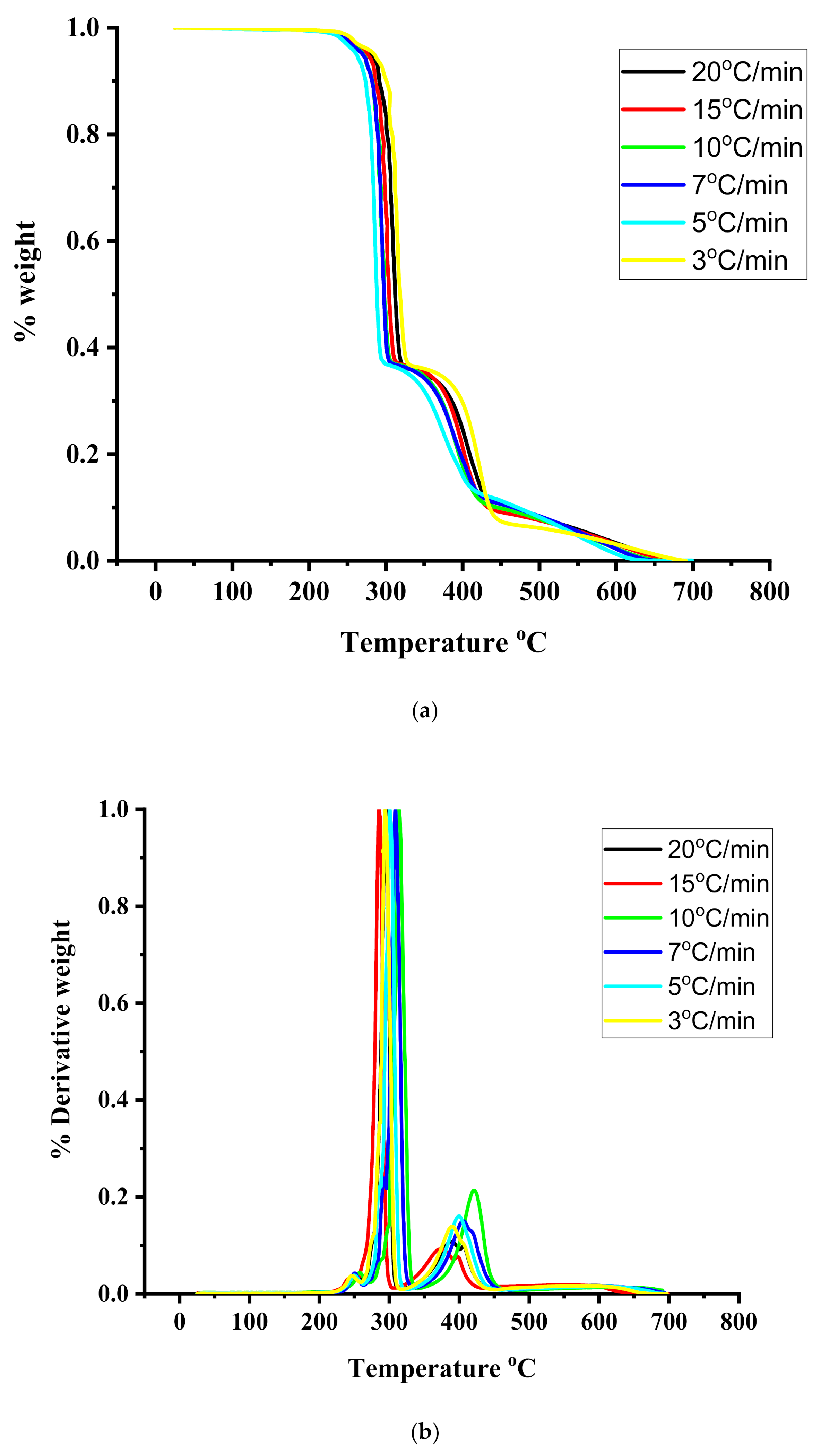 Polymers 13 00778 g006