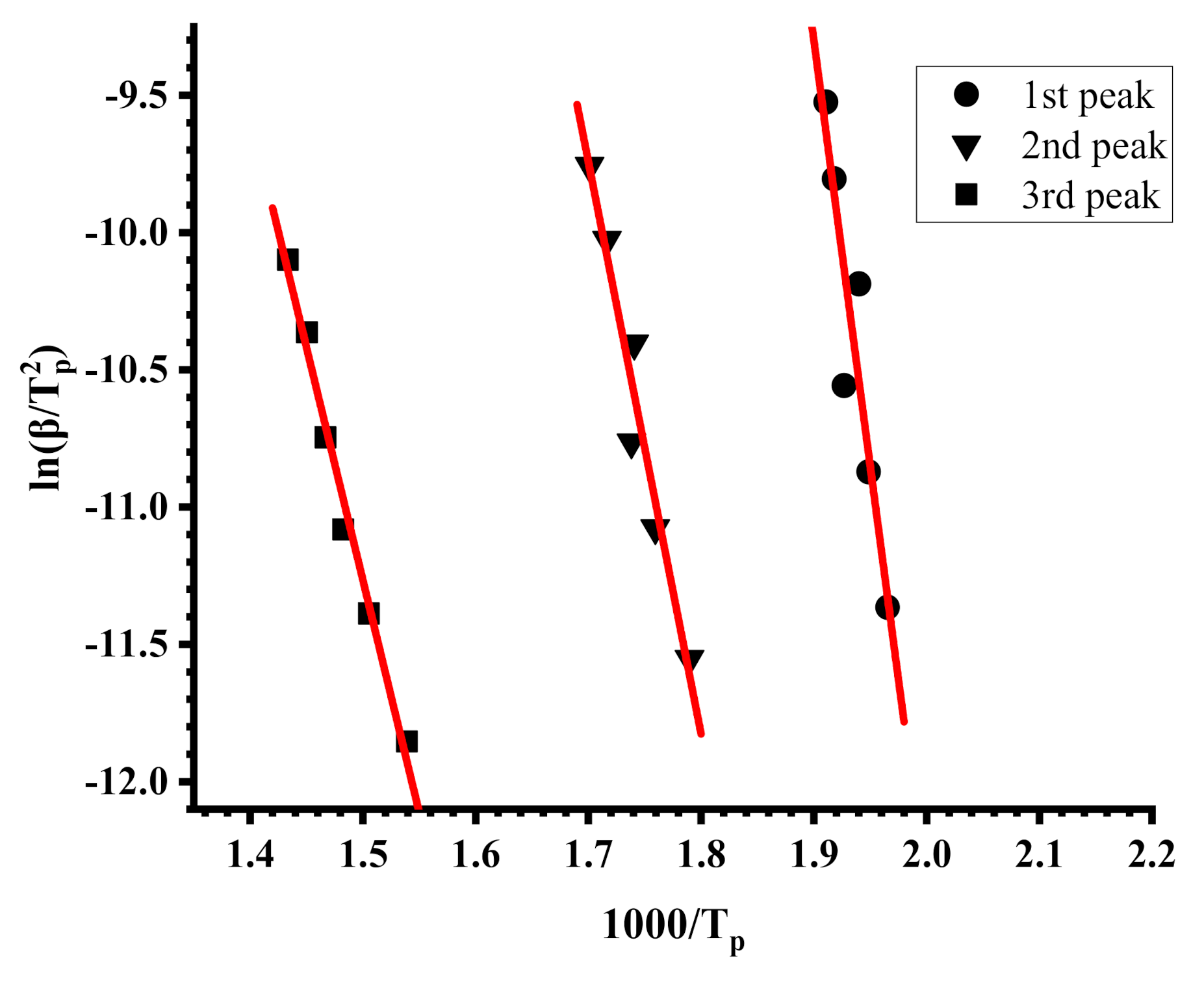Polymers 13 00778 g007