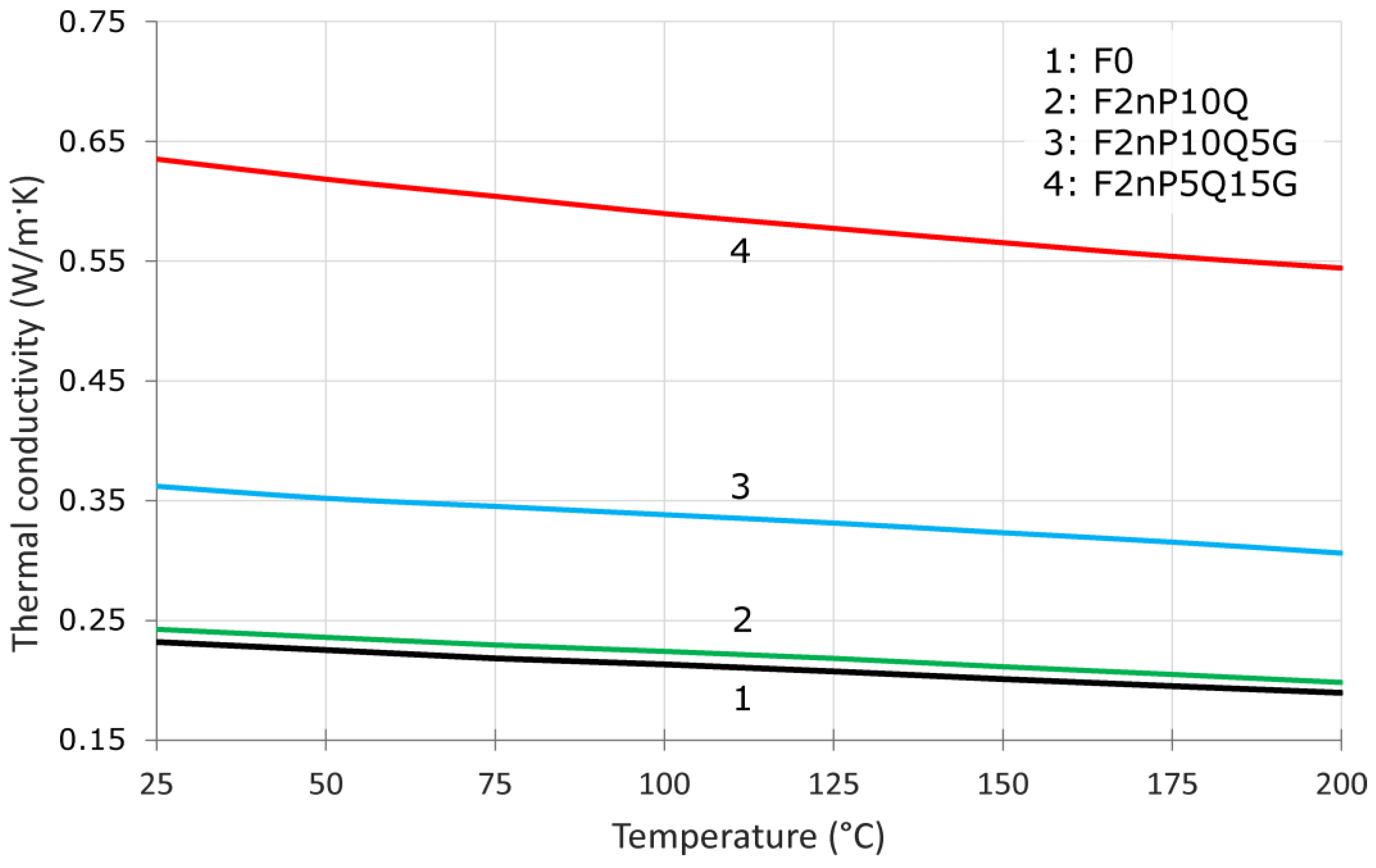 Polymers 13 00781 g004