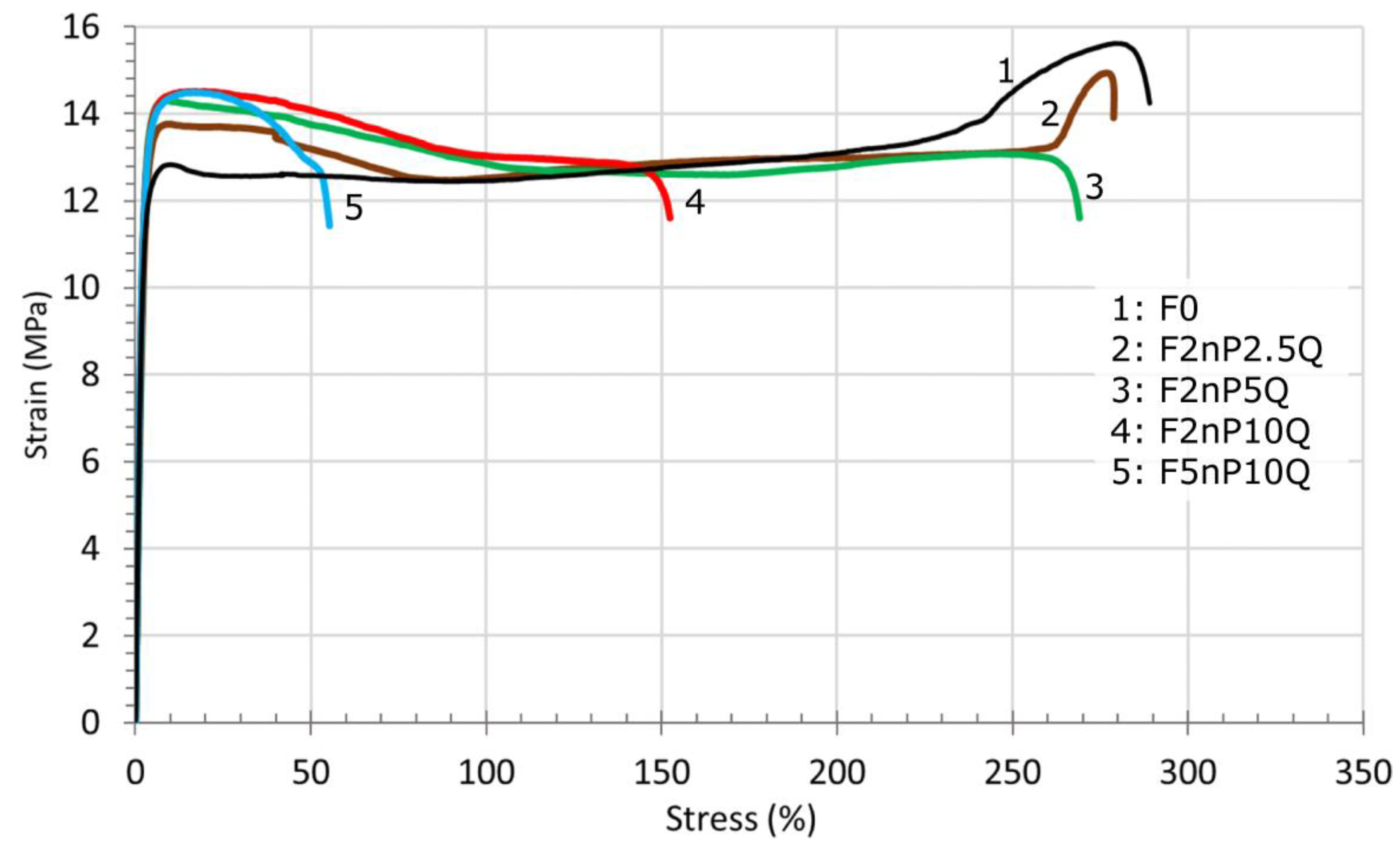Polymers 13 00781 g006