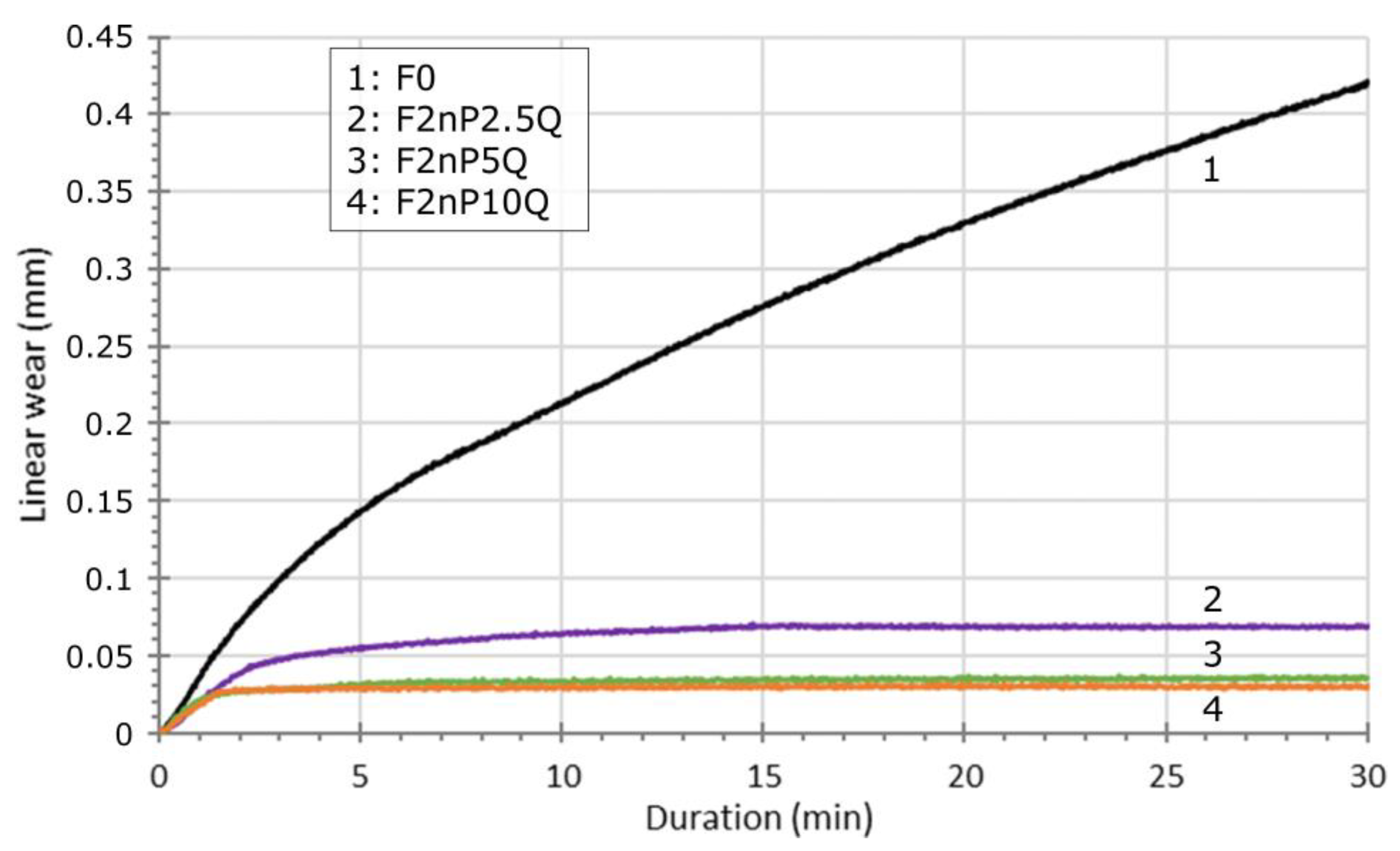Polymers 13 00781 g008