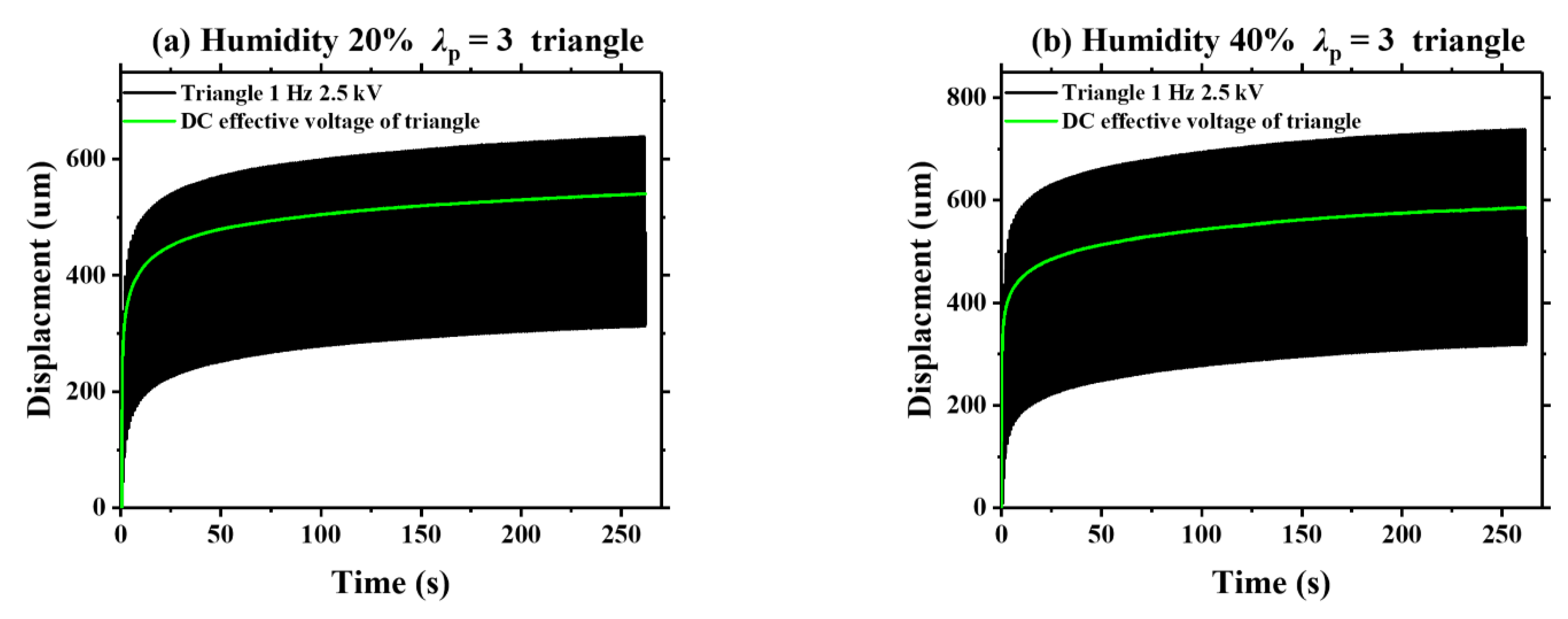 Polymers 13 00784 g009a